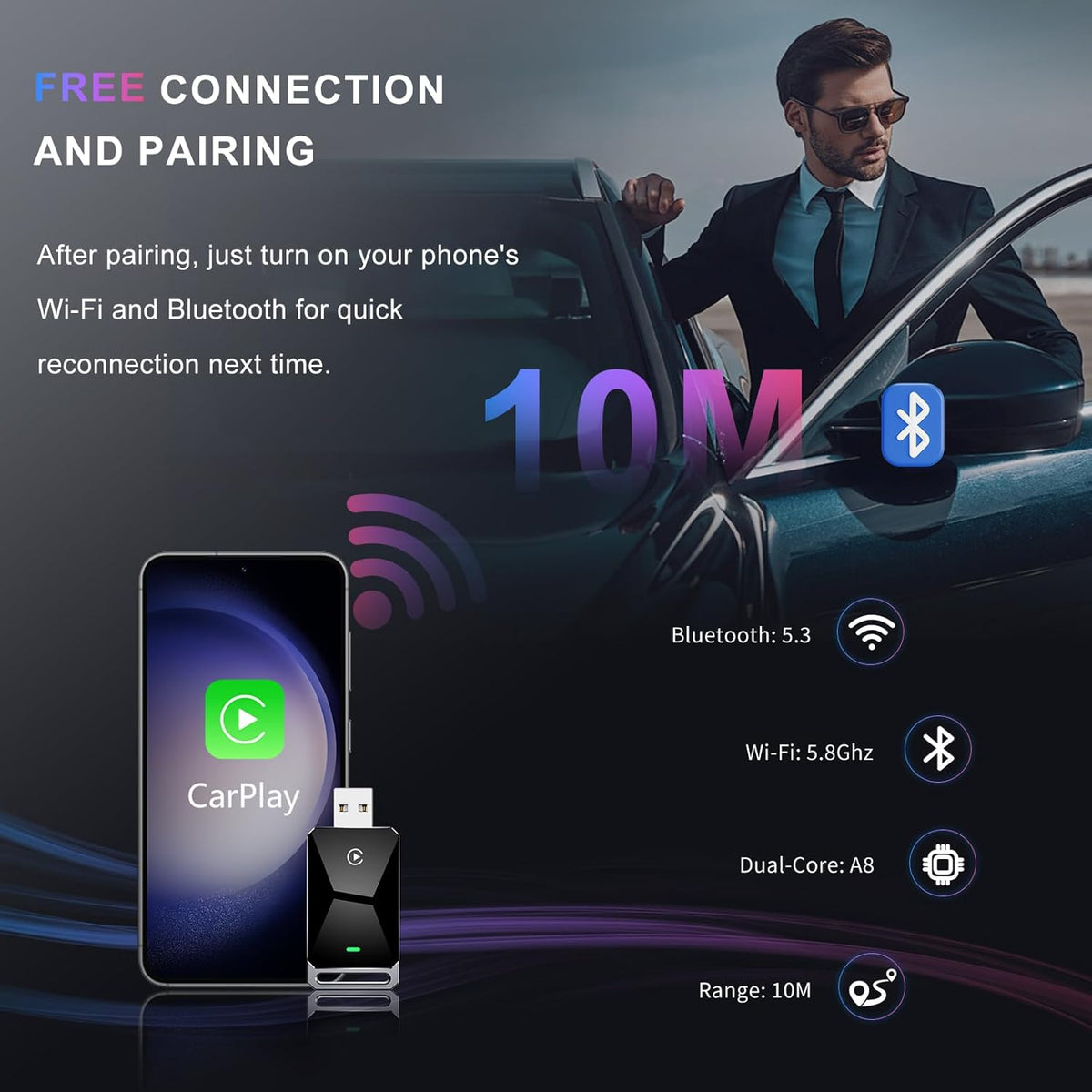 Wireless CarPlay Adapter for Apple CarPlay，Convert Wired to Wireless iPhone CarPlay Adapter，Plug and Play, No Latency, Mini Wireless CarPlay Dongle for Cars from 2016 and iOS 10+ （Black）