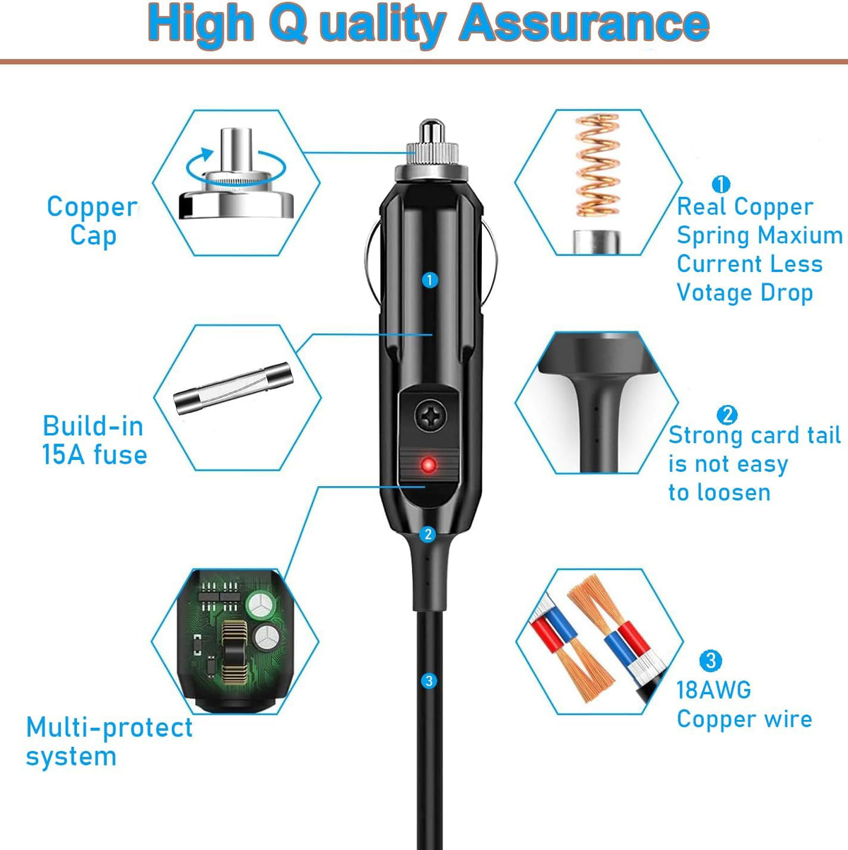 Car Charger Power Adapter Compatible with BLUETTI Car Charging Cable EB3A / EB70 / EB70S Portable Power Adapter 2M/6.5FT Charging Cord with DC 8MM Input Port