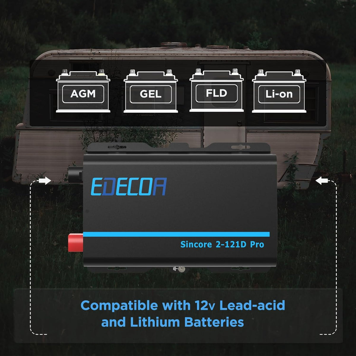 EDECOA Pure Sine Wave Inverter 1200W 12V DC to 110V AC Power Inverter with USB Port and Type-C Port 2 AC Outlets Remote Control LED Display for RV Car Boat Household