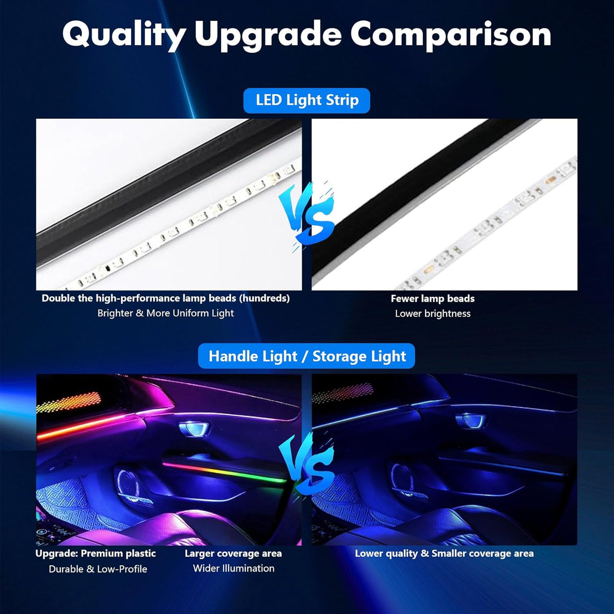 2025 Upgraded Dreamcolor Acrylic Interior Car LED Strip Light with Self-Developed App RGB 10 in 1 | Dual Zone Control | Super Brighter LED Strips | Music Sync | 16M Colors Interior Led Lights for Cars