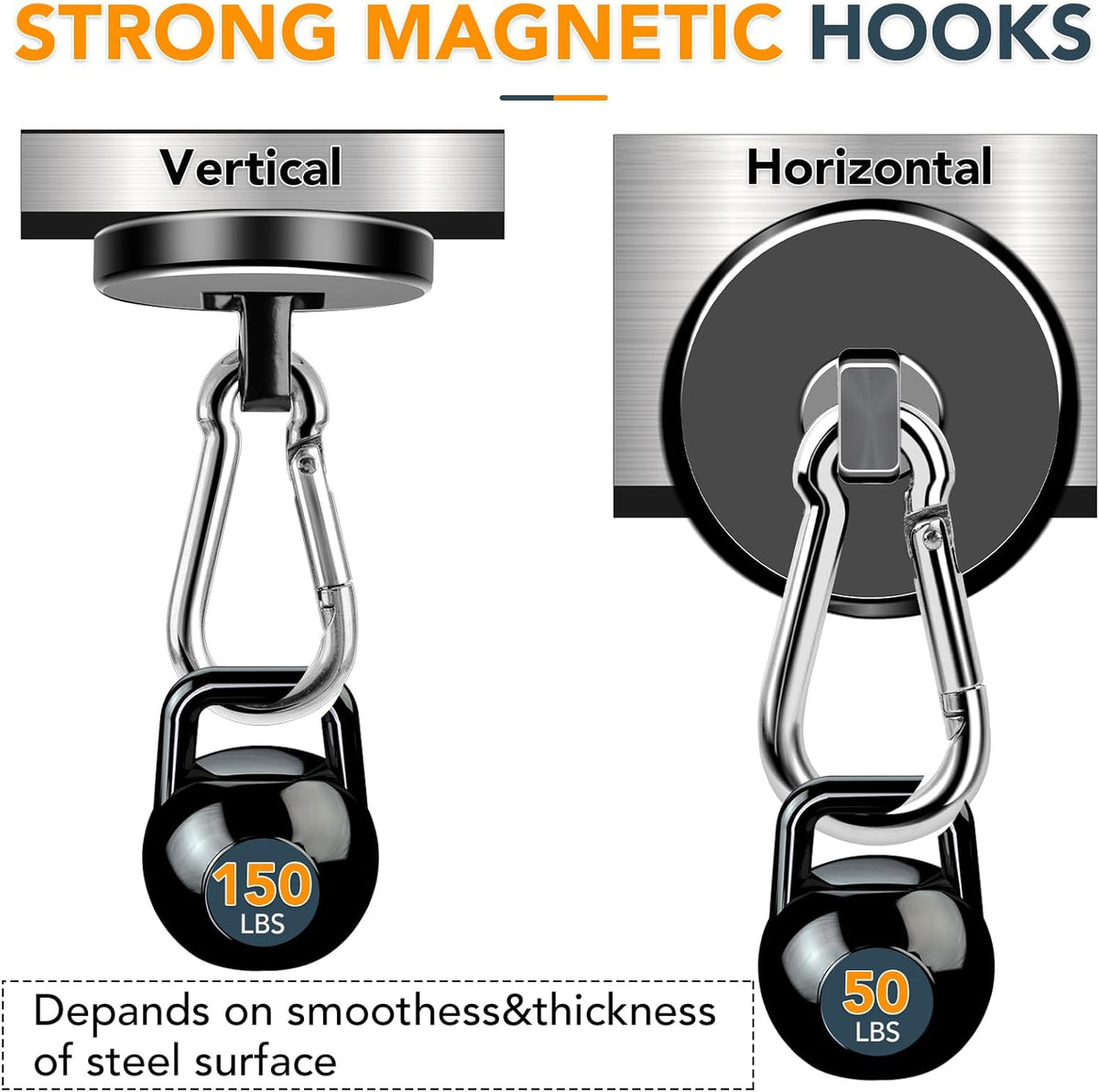 MIKEDE Magnetic Hooks, 150LB Neodymium Magnets Heavy Duty with Swivel Carabiner Hooks, Strong Rare Earth Magnetic Hook Hanger, Black Magnets with Hooks for Garage, Kitchen, Cruise Cabin - 3 Pack