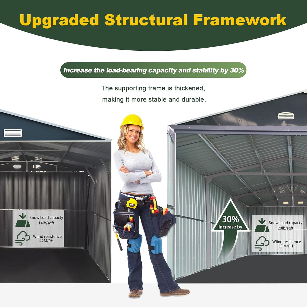 Outdoor Storage Shed 20x13 FT, Sheds & Outdoor Storage Clearance - Metal Garage Shed for Car, Truck, Bike, Garbage Can, Tool, Lawnmower - Backyard Tool House Building with 2 Doors and 4 Vents