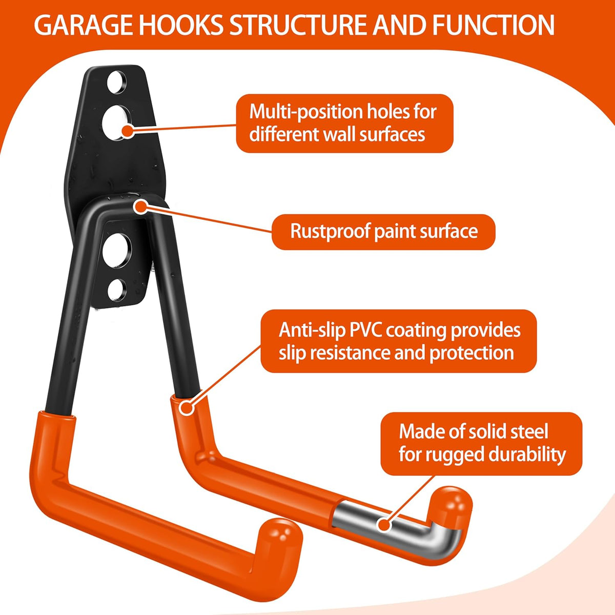 18 Pack Garage Hooks Heavy Duty - Anti-Slip Coating， Garage Storage Hooks for Hanging Bike，Ladder，Garden Tools，Hose