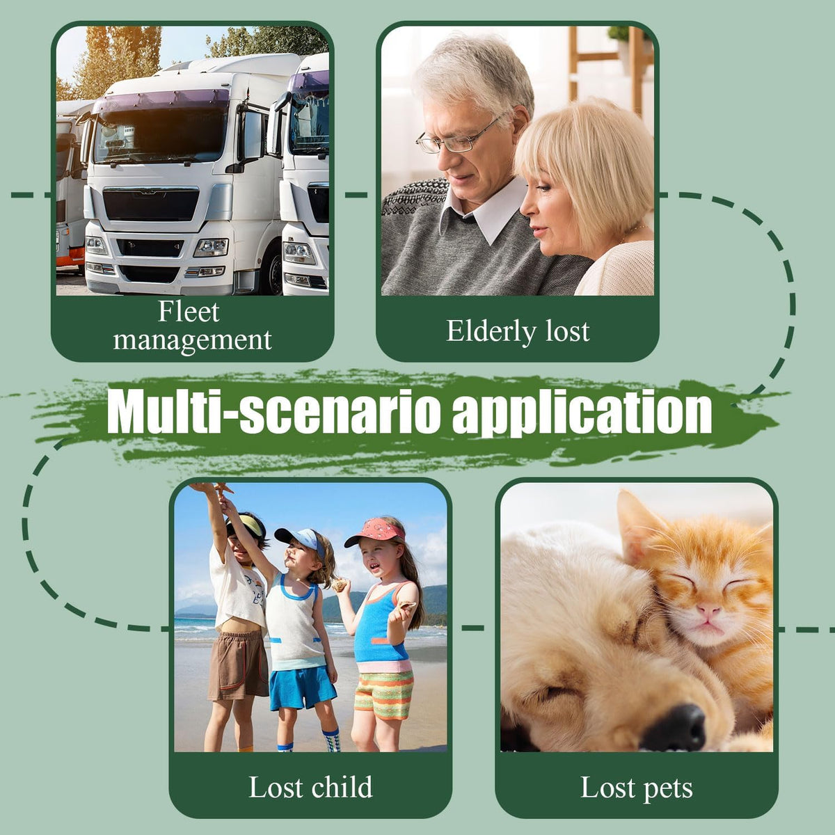 2025 New GPS Tracker for Vehicles,Car Portable Real Time GPS Tracking Device,Full Global Coverage Location Tracker for Car,Kids,Dogs.Long Standby/No Monthly Fee/No SIM Card Required/No Subscription