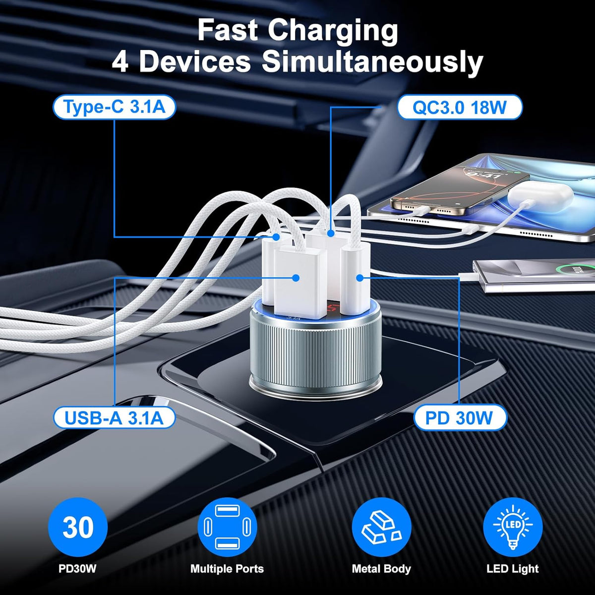 Car Phone Charger for iPhone 16 15, Besgoods USB C Car Charger Adapter 4 Ports with Voltmeter PD&QC Fast Charging Cigarette Lighter for Galaxy S25 S24 S23 A54 A15 Dash Cam, with 6ft USB C to C Cable