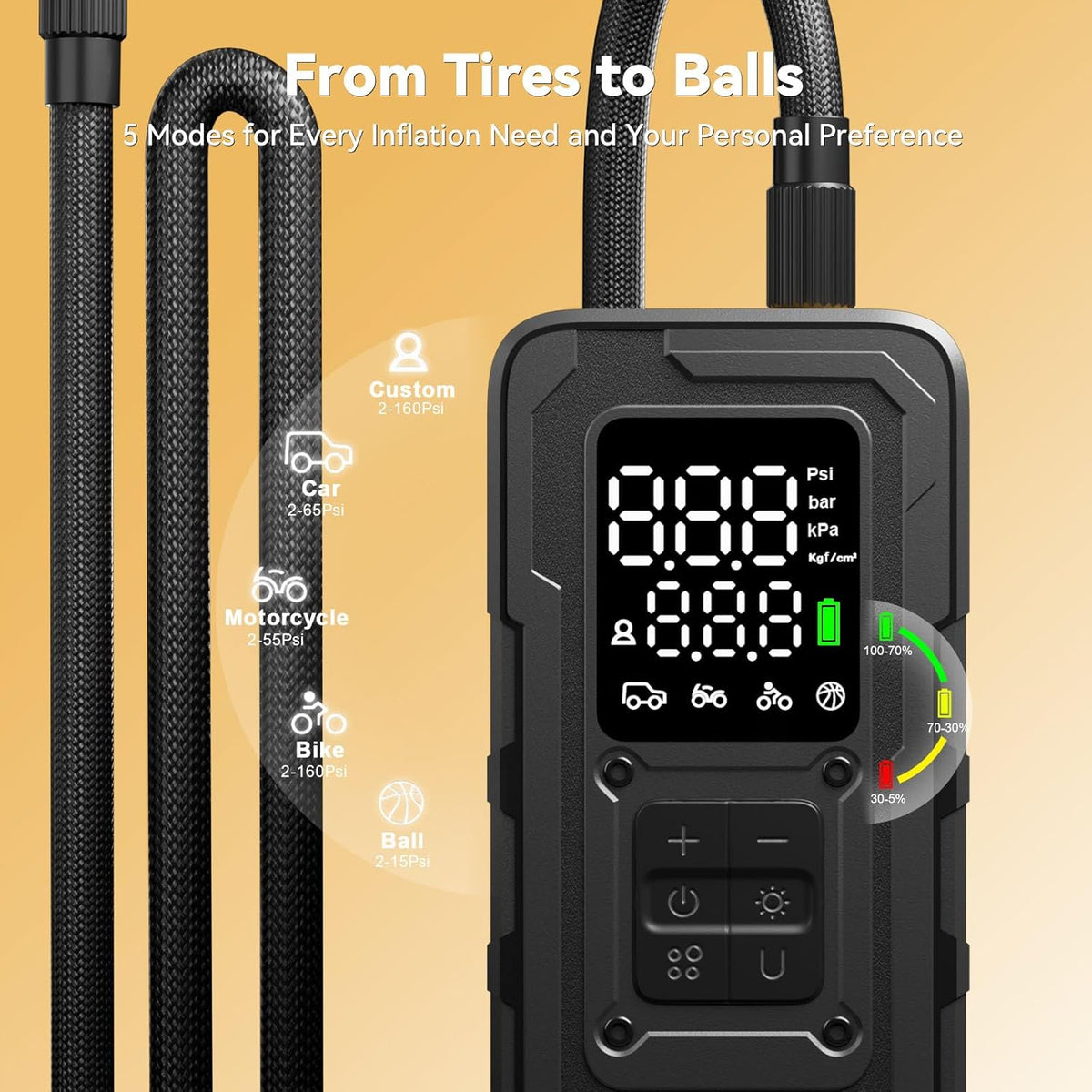 Tire Inflator Portable Air Compressor - 4X Faster 160 PSI Portable Air Pump for Cars - Cordless Tire Inflators with Gauge - Portable Tire Inflator for Car, Pickup, Bike and More
