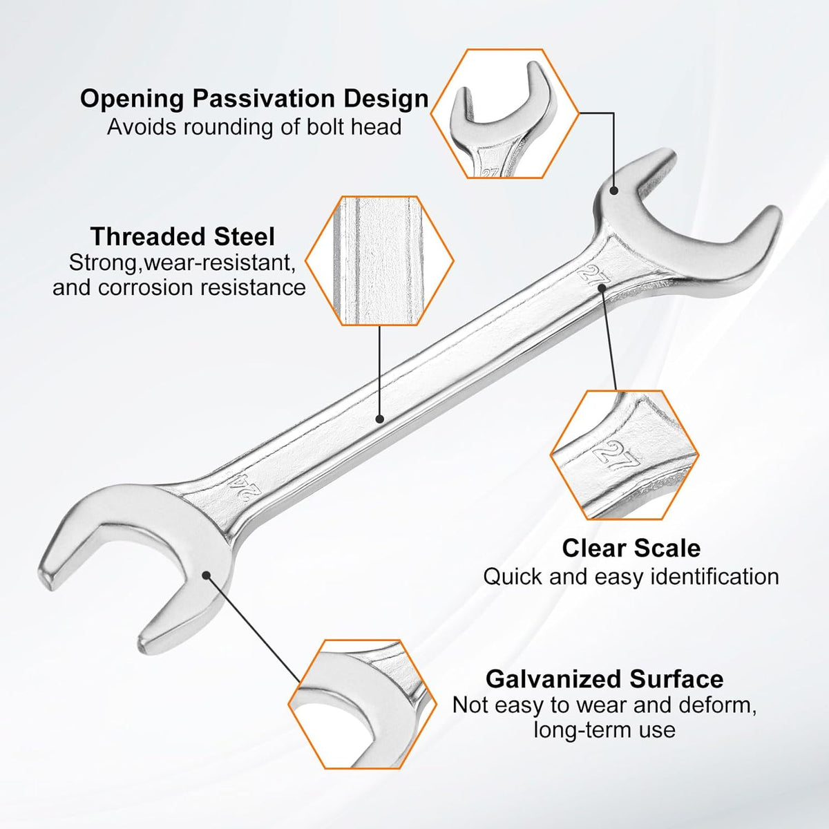 HARFINGTON 5pcs Double Open End Wrench 24mm x 27mm Metric 15 Degree Offset Angle Small Flat Head Wrench Galvanizing Open Ended Spanner for Automotive Repair Furniture Assembly