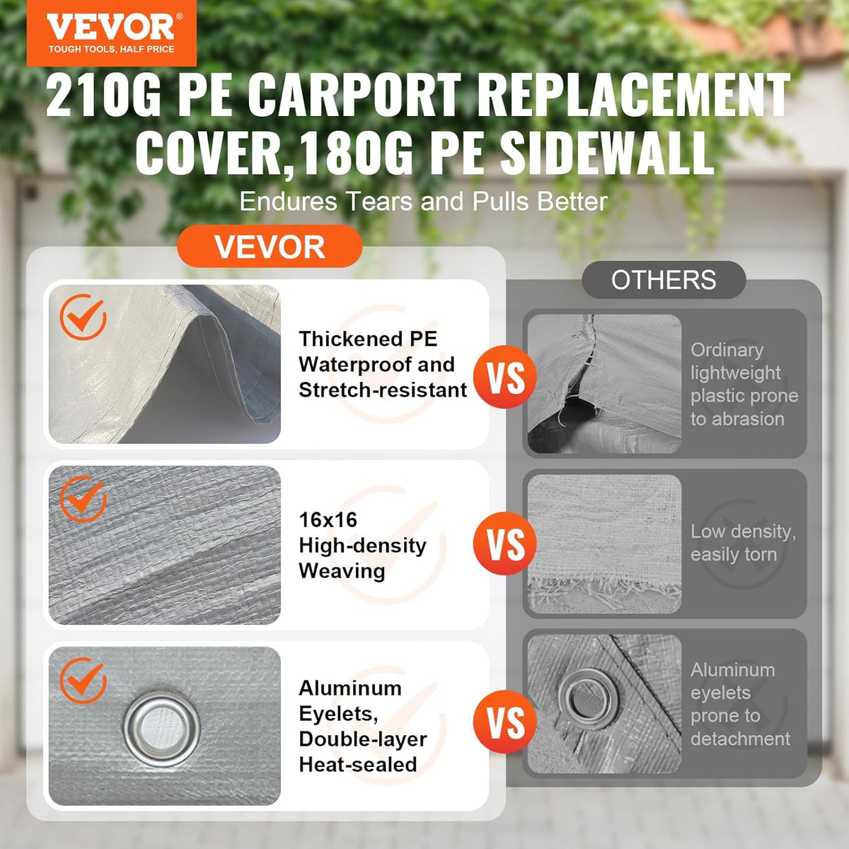 VEVOR Carport Replacement Canopy Cover Top + Side Wall 13 x 20 ft, Garage Tent Shelter Tarp Heavy-Duty Waterproof & UV Protected, Easy Installation with Ball Bungees,Grey (Frame Not Included)