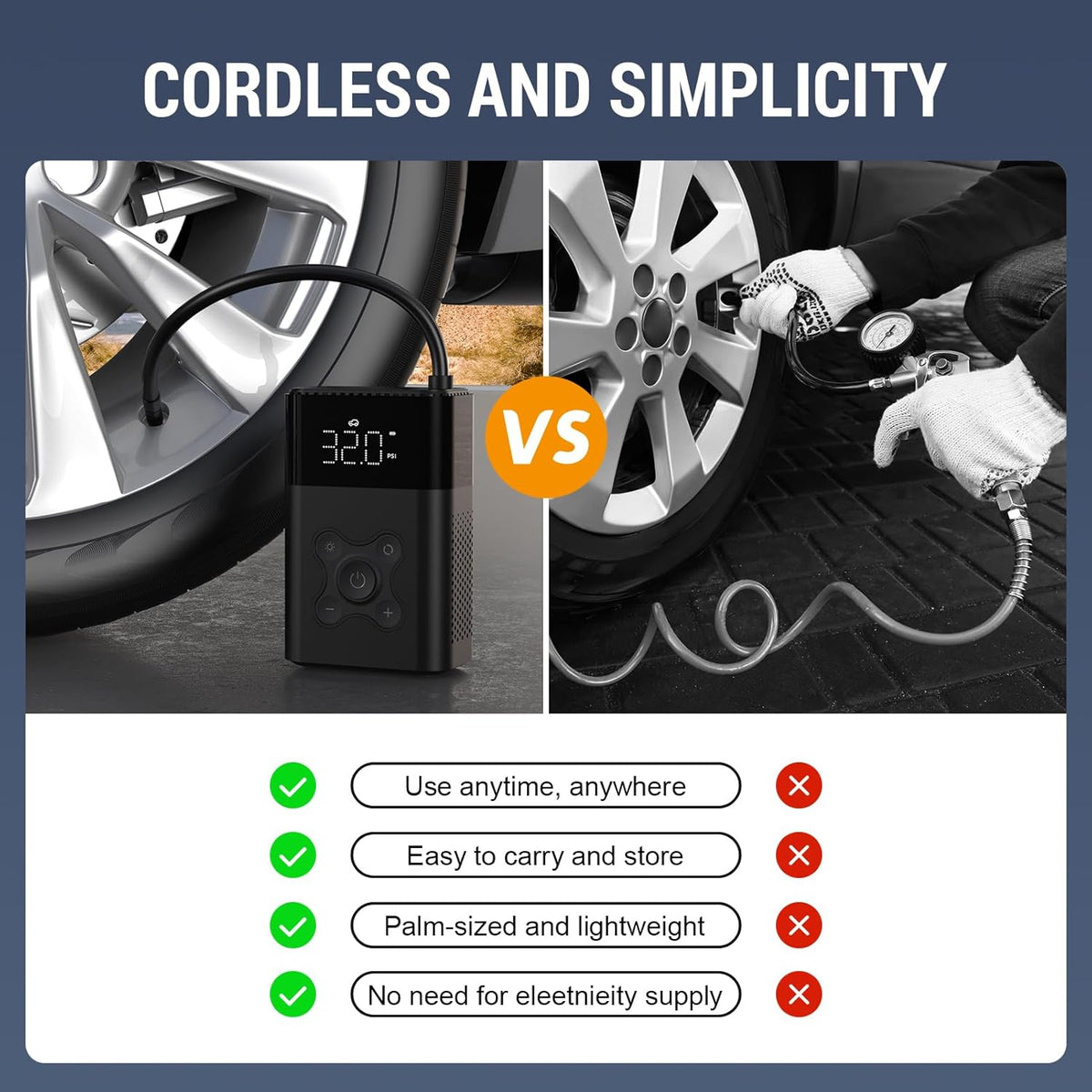 Tire Inflator Portable Air Compressor, 150 PSI Air Pump for Car, Electric Bike Pump with Digital Tire Pressure Gauge, Portable Tire Inflator for Compact Car, Electric Motorcycle, Bike (Black)
