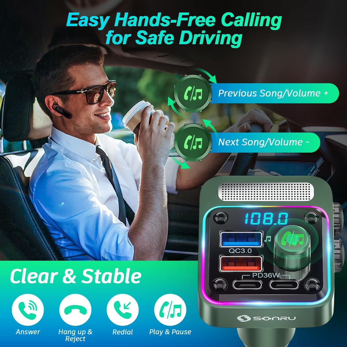Bluetooth 5.3 FM Transmitter Car Adapter - SONRU Car Charger 54W [PD 36W & QC3.0 18W], Wireless FM Radio Transmitter [HiFi Treble & Bass Player], 5 Colors LED Backlit, Hands-Free Calling, U-Disk