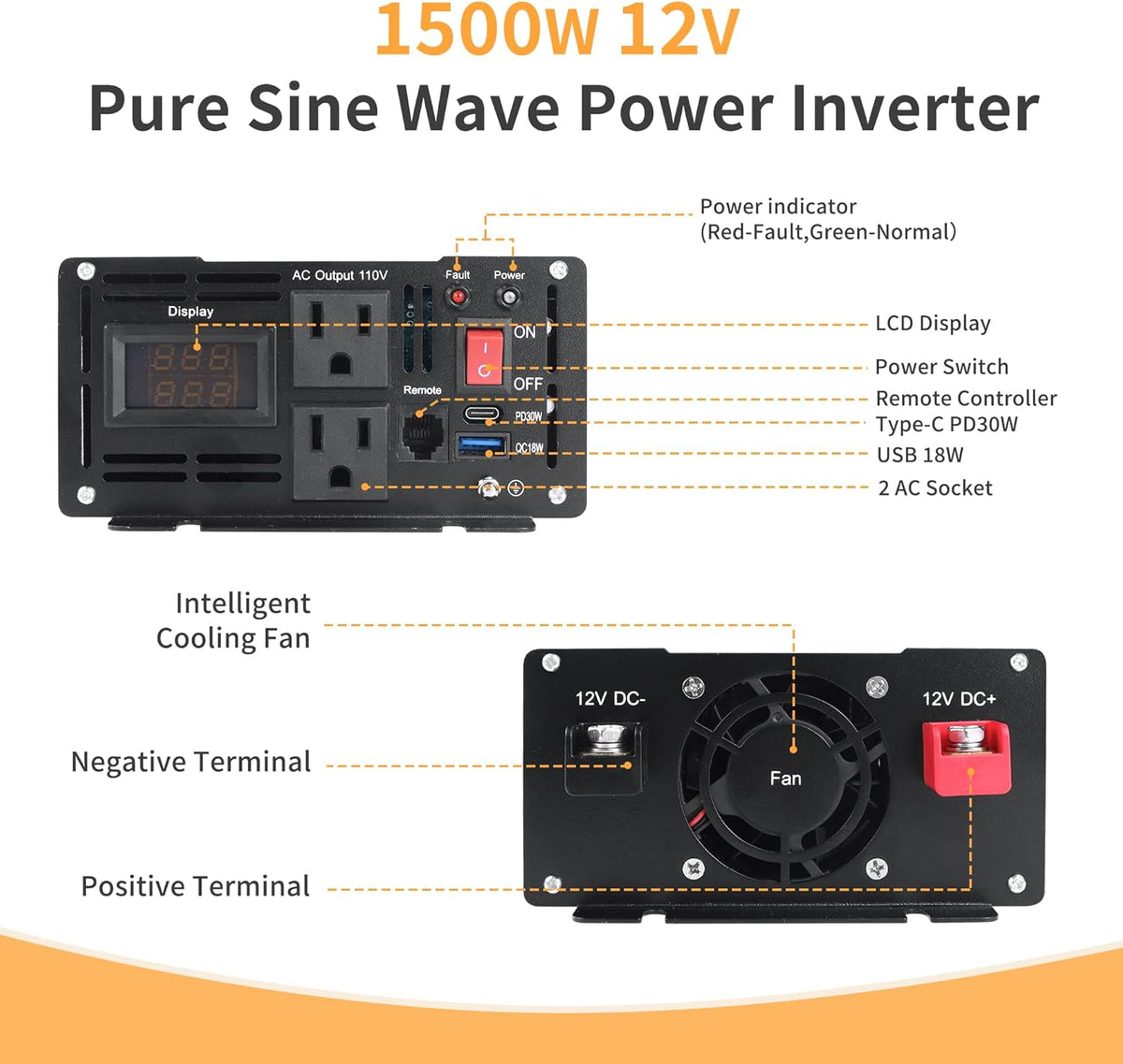 1500 Watt Pure Sine Wave Power Inverter DC 12V to 110V/120V AC Converter with 2 AC,18W USB, and 30W Type-C Charging Ports, Car Solar Power Inverters with LCD Display for Home RV Truck