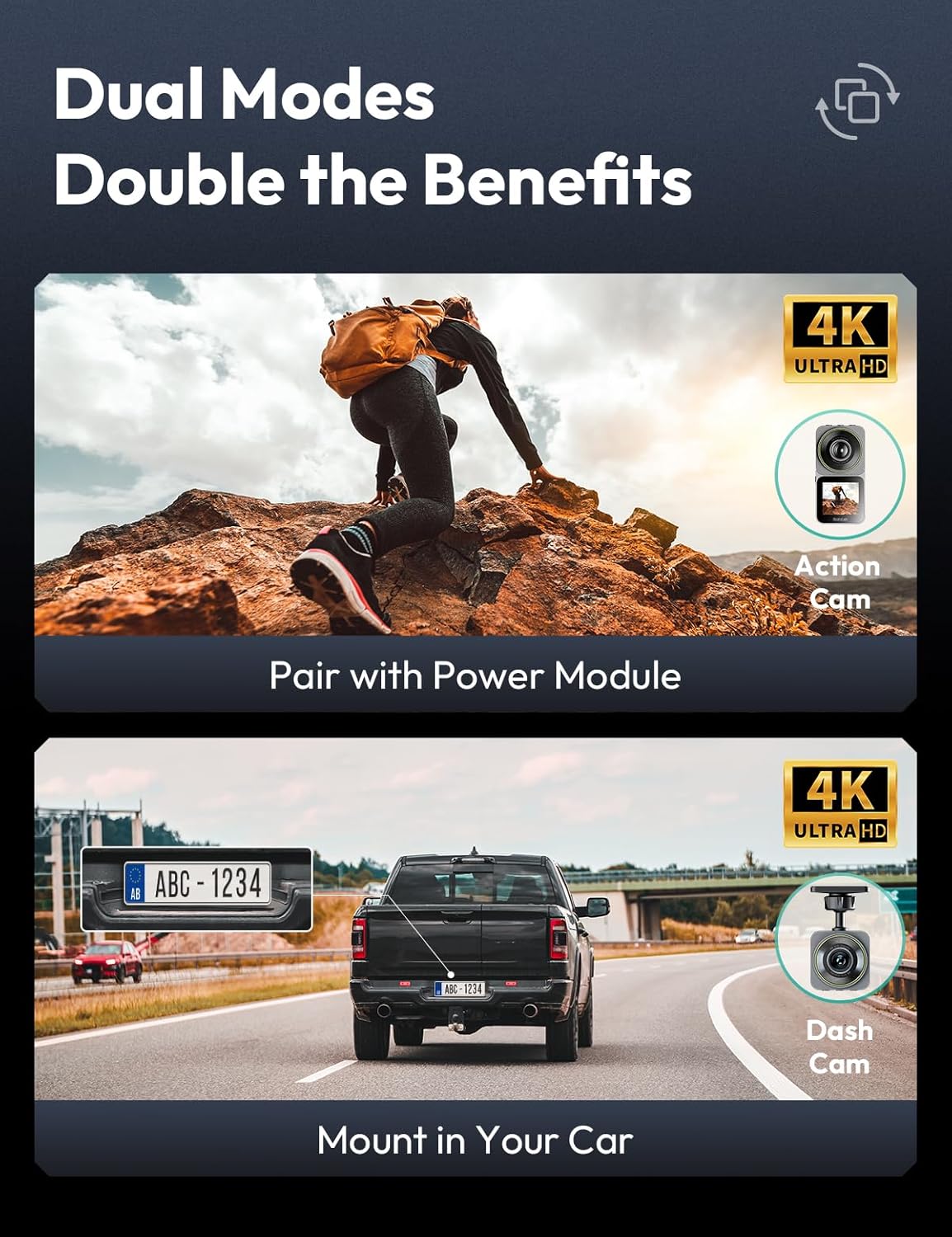 Action Camera 4K 20MP, Dual Use Action Camera and Dash Cam, Waterproof, EIS Stabilization, with 64GB SD Card, 170°Wide Angle Helmet Camera for Vlog or Recording Car Journey