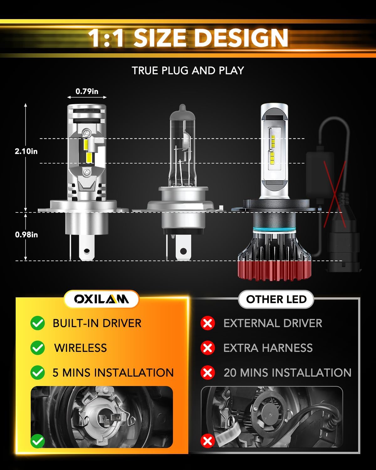 OXILAM H4 9003 LED Upgrade Bulbs, 36000LM 6500K White, 800% Brighter, Built-in CANbus, No Flicker, 3-Min Quick Fit, 2pcs
