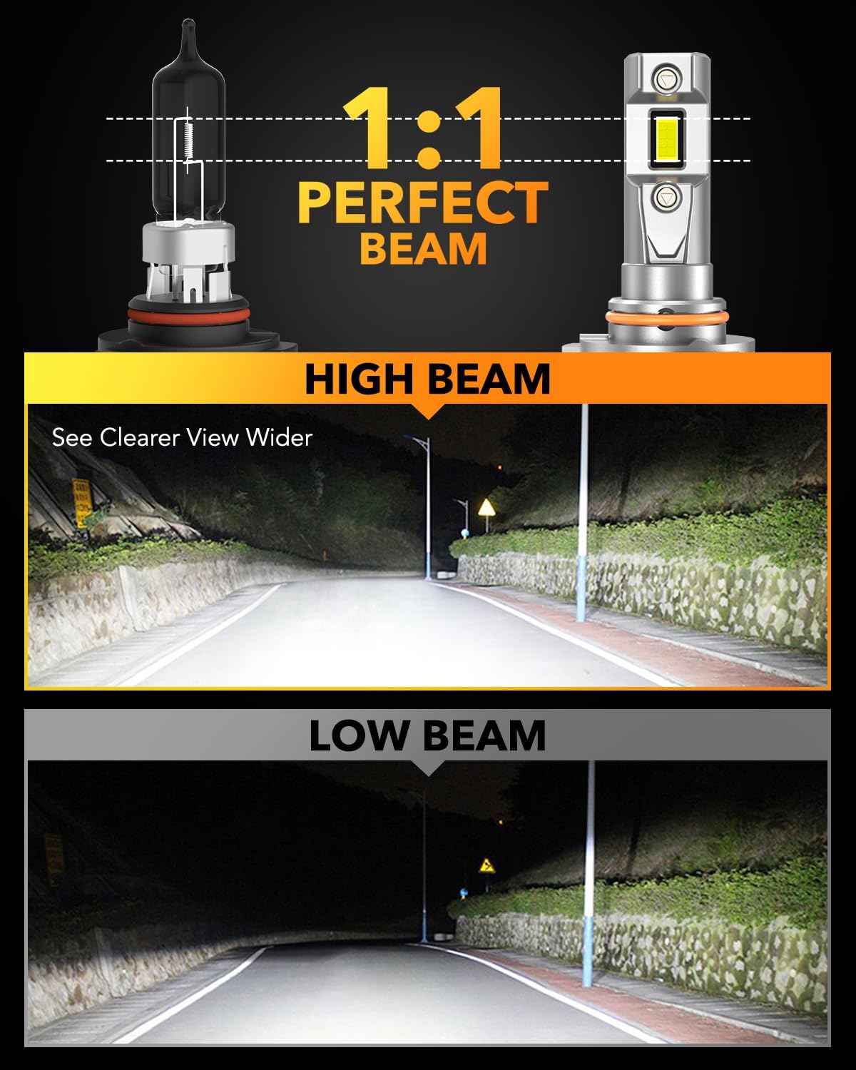 OXILAM 9005/HB3 LED Bulbs 40000LM 900% Ultra-Bright, 3 Min Quick Install, 20 Years Lifespan, No Flicker, 99% Compatibility