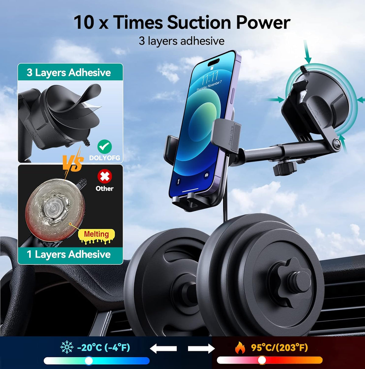 Car Phone Holder Mount, [Military-Grade Suction & Super Sturdy Base] 3 in 1 Universal Phone Mount for Car Dashboard Windshield Air Vent Car Mount for iPhone Android Smartphone GPS Navigator