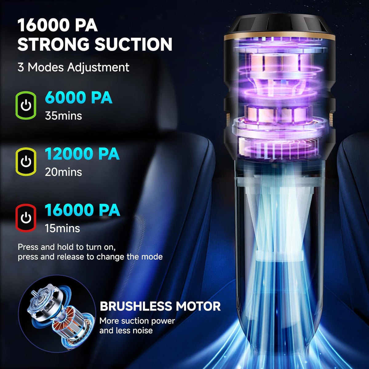Handheld Vacuum Cordless, Car Vacuum Cleaner with Brushless Motor, Strong Suction Vacuum & Compressed Air Dusters with LED Light, Wireless Mini Portable Hand Vacuum Blower for Home, Pet (Black)