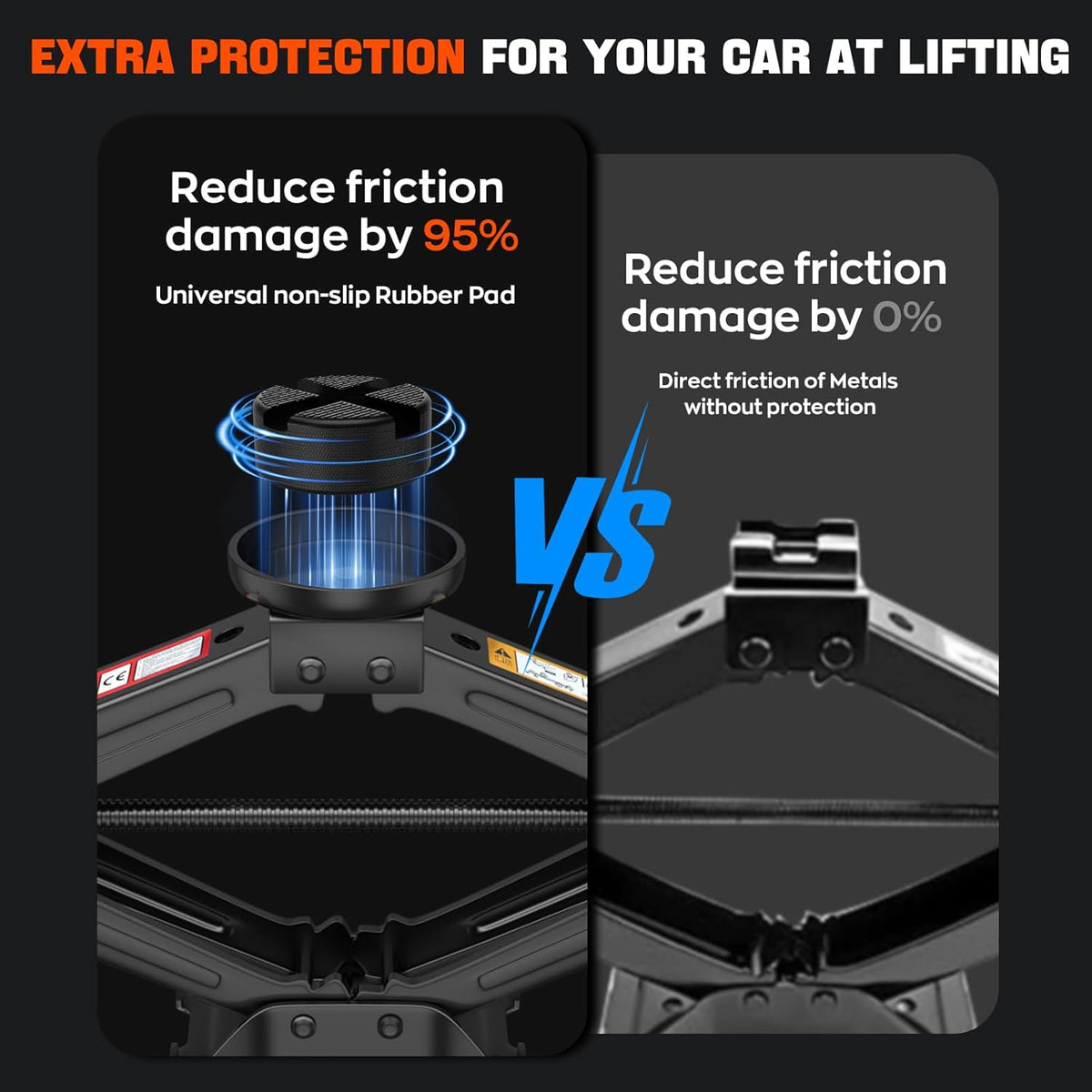 Portable Car Scissor Jack 2 Ton, Rubber Top Car Lift Jack with Ratcheting Handle,Tire Changing kit for Auto SUV MPV