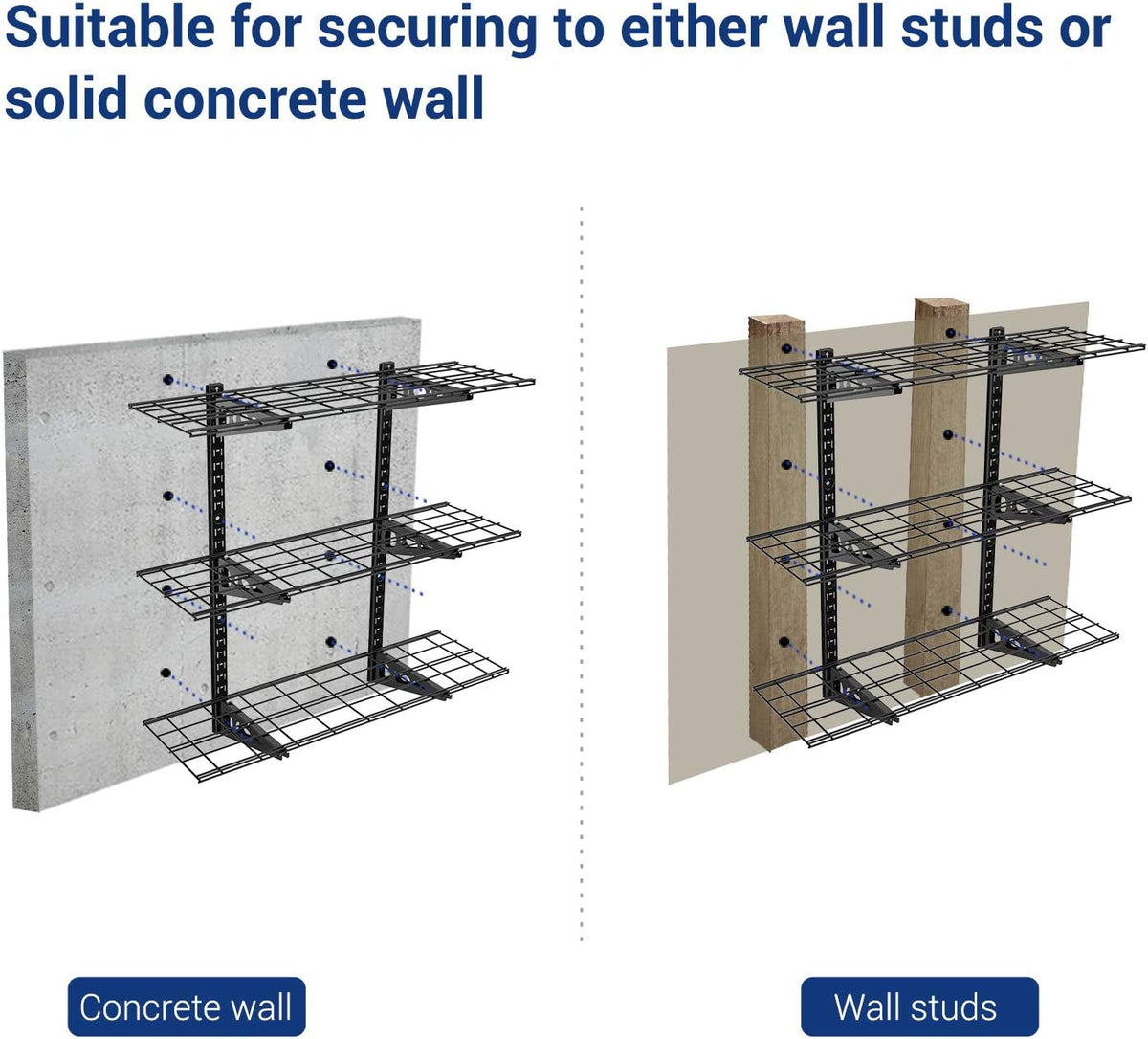 FLEXIMOUNTS 3 Tier 1x3ft Garage Storage Wall Shelving, 12x36inch per Shelf Height Adjustable Floating Shelves, 450lbs Total Weight Capacity, Black