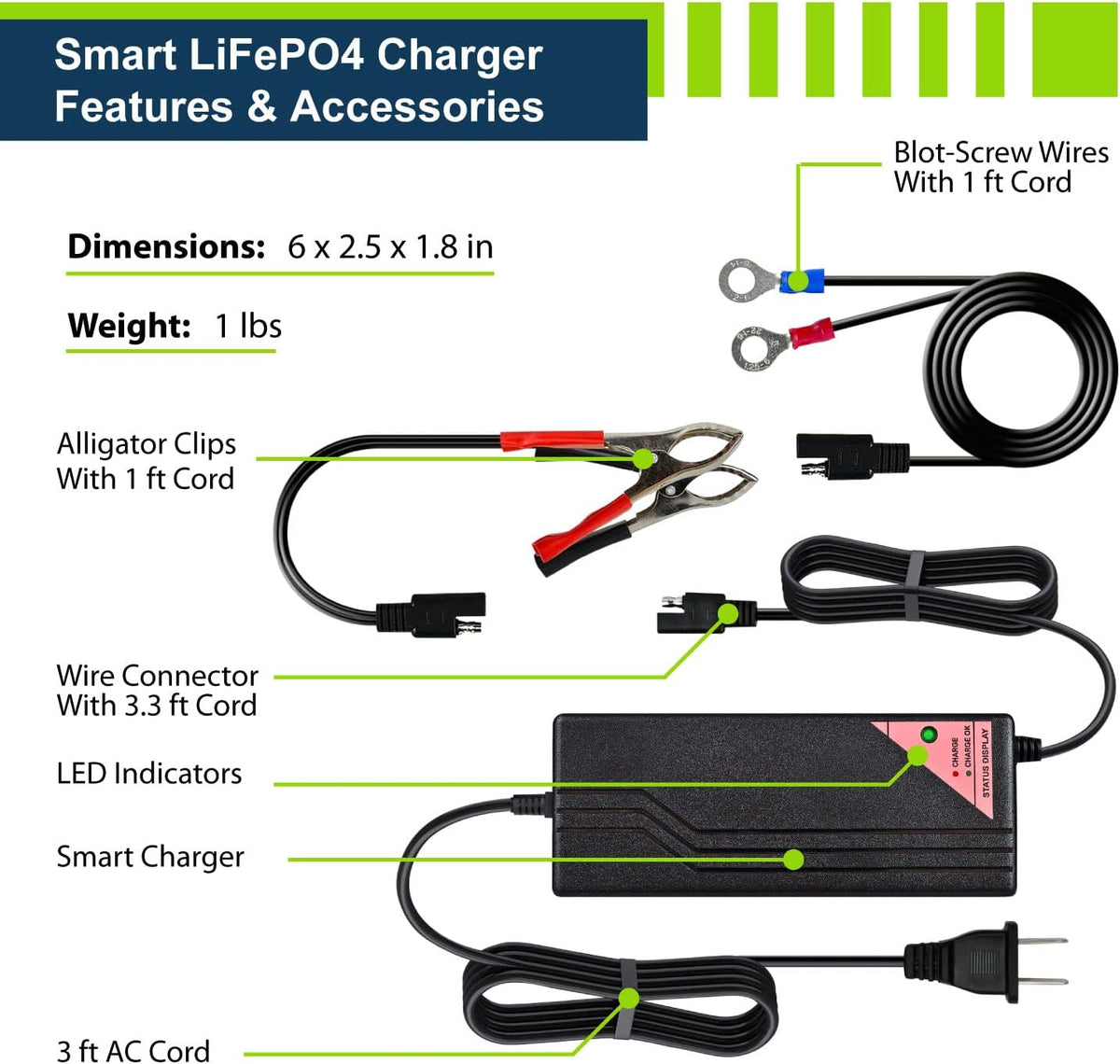 ExpertPower 12.8V 5A Smart Charger for Lithium LiFePO4 Deep Cycle Rechargeable Batteries