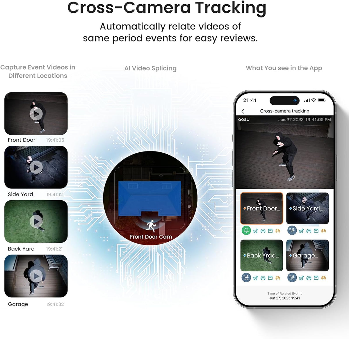 AOSU Security Cameras Outdoor Wireless, Add-On Camera, Add-On Cameras Must Be Connected to Homebase and Cannot Be Used Independently; Homebase Supports Simultaneous Connection of Up to 4 Cameras