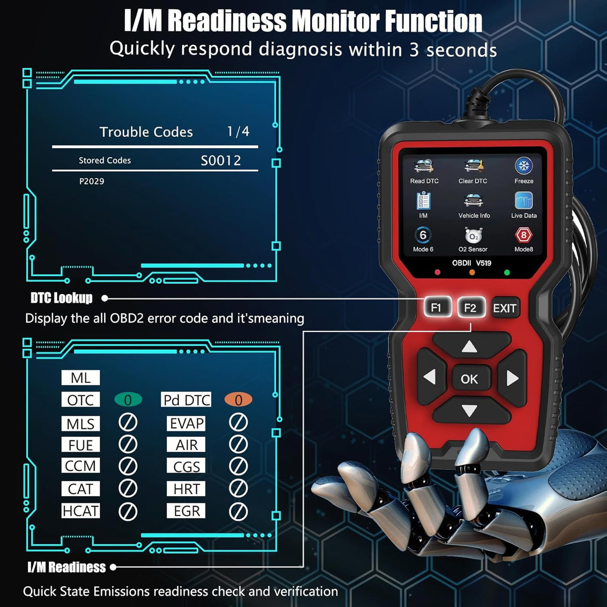 OBD2 Scanner Diagnostic Tool, Check Engine Code Reader OBD2 Scanner with Reset, Mode 6, Mode 8 & I/M Readiness, Auto Check Engine Light Car Diagnostic Scan Tool for All OBDII Car Since 1996