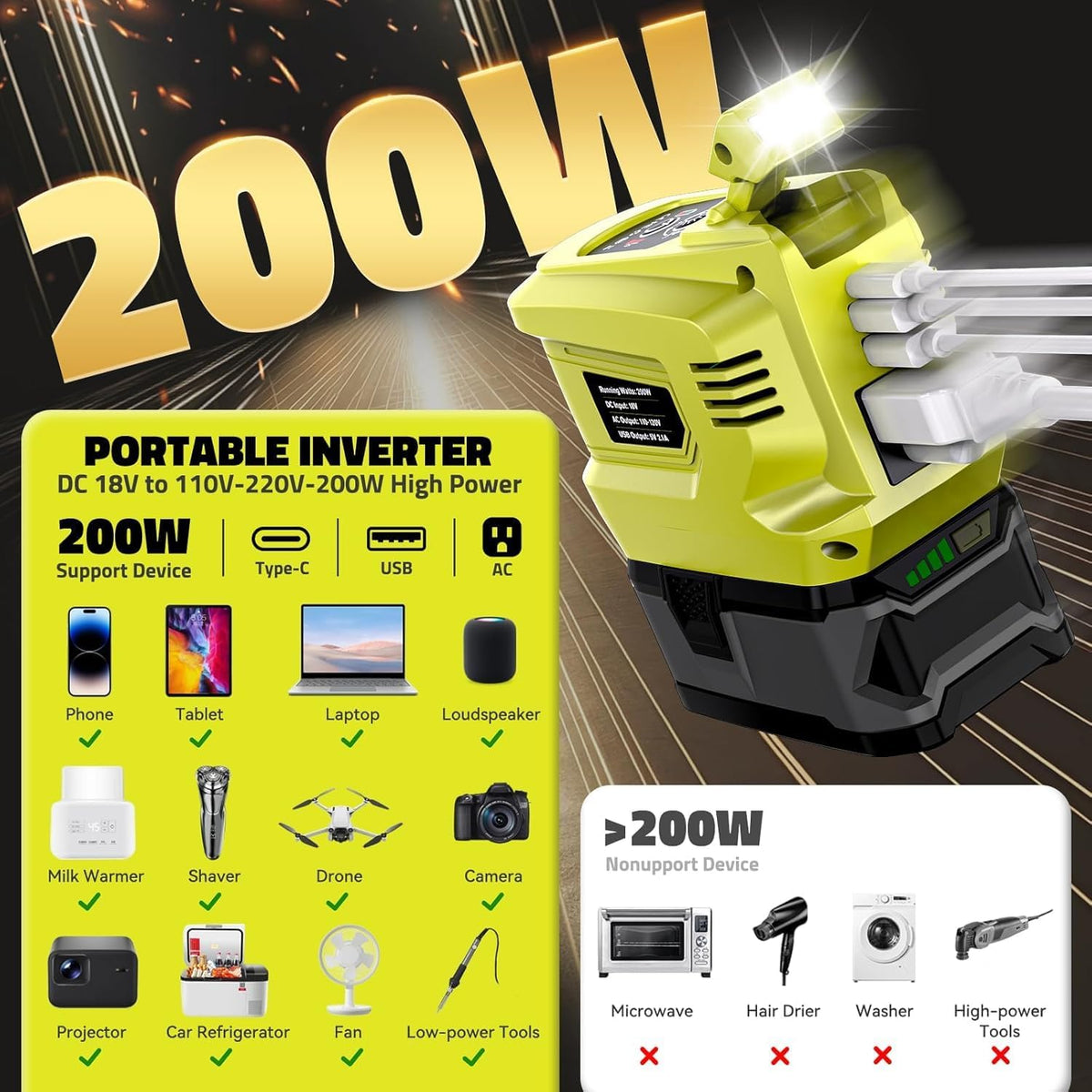 Power Inverter Compatible with Ryobi 18V Battery,2PCS Ecarke 200W Portable Power Supply Inverter,DC 18V to AC 110V~120V Power Station with 2 USB&AC Battery Powered Outlet 2 USB-A & 1 Type-C