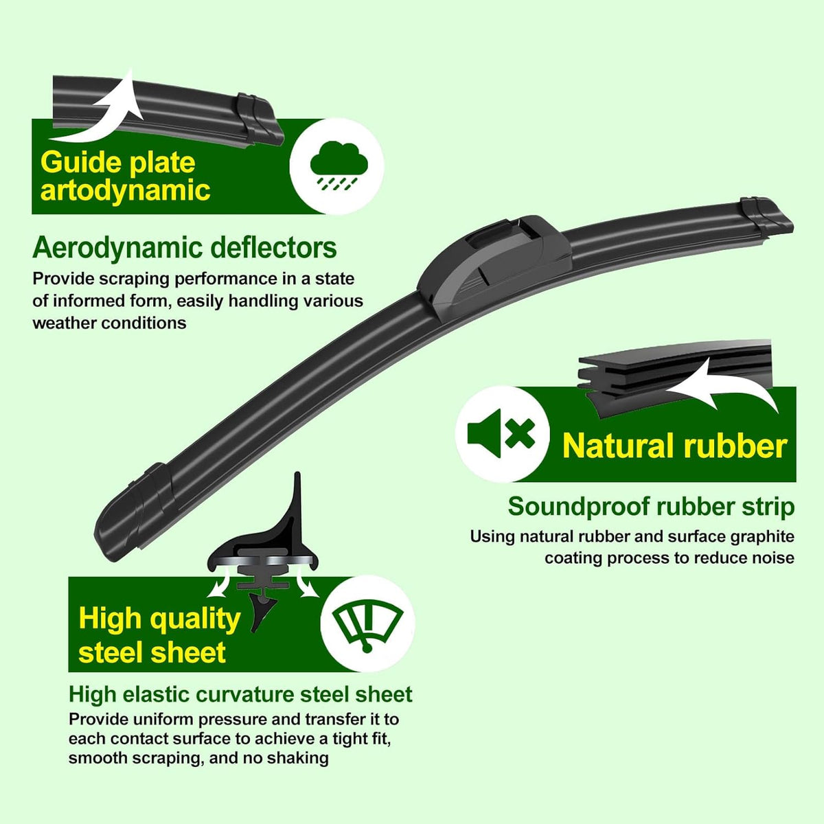 OEM Quality 26in + 24in Premium All-Season Windshield Wiper Blades for Original Equipment Replacement(Set of 2)