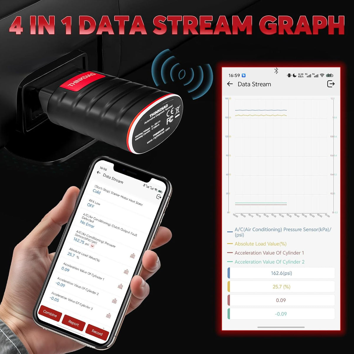 OBD2 Scanner Thinkdiag Bluetooth Full System Bidirectional Diagnostic Scan Tool OE Level Code Reader with ECU Coding 15+ Reset Service FCA AutoAuth All Software 1 Year Update Fits for iOS & Android