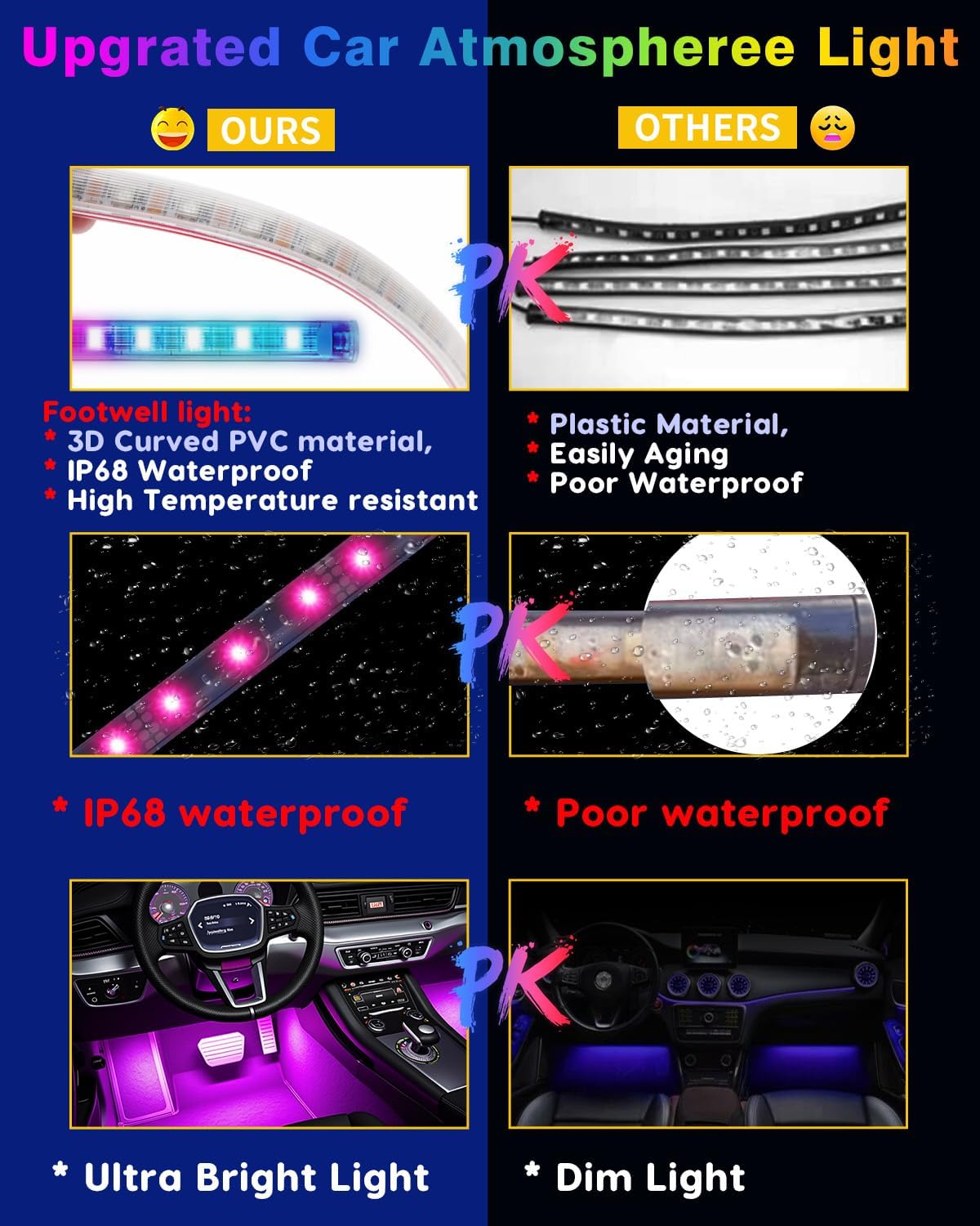 Car Led Strip Lights, RGB Truck Interior Lights with App Control, Under Dash Footwell Automotive Led Light Strip, Car Ambient Lighting (1set)