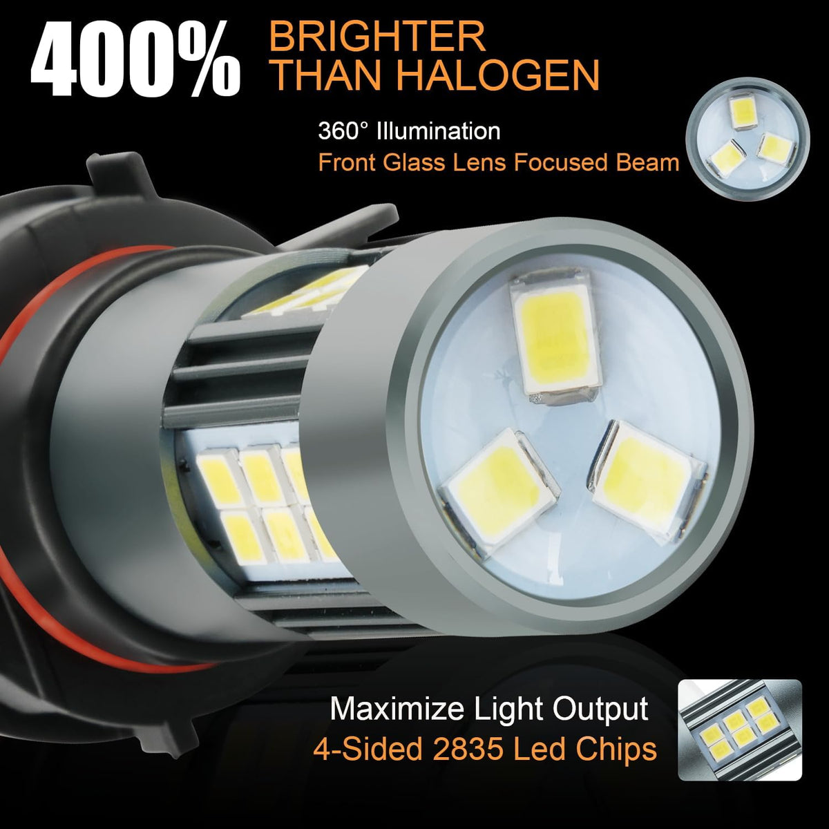 5202 5201 LED Bulbs, PS19W Fog Light 6500K Cool White, Pack of 2
