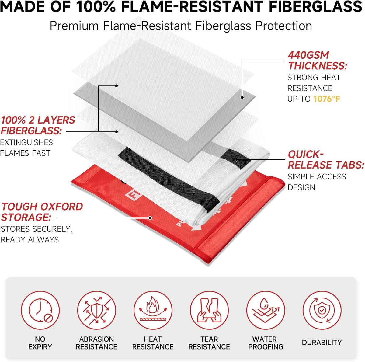 Fire Blanket Emergency for Home Kitchen - 40"x40" Fireproof Safety Protection Fiberglass Flame Retardant Blankets Survival Essential Kit for Outdoor Camping House Car Fireplace Grill BBQ - 2 Pack