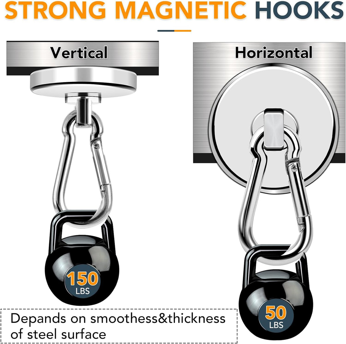 MIKEDE 150LB Magnetic Hooks, Neodymium Magnets Heavy Duty with Swivel Carabiner Hooks, Strong Rare Earth Magnets with Hooks for Garage, Kitchen, Cruise Cabin, Office - 3 Pack