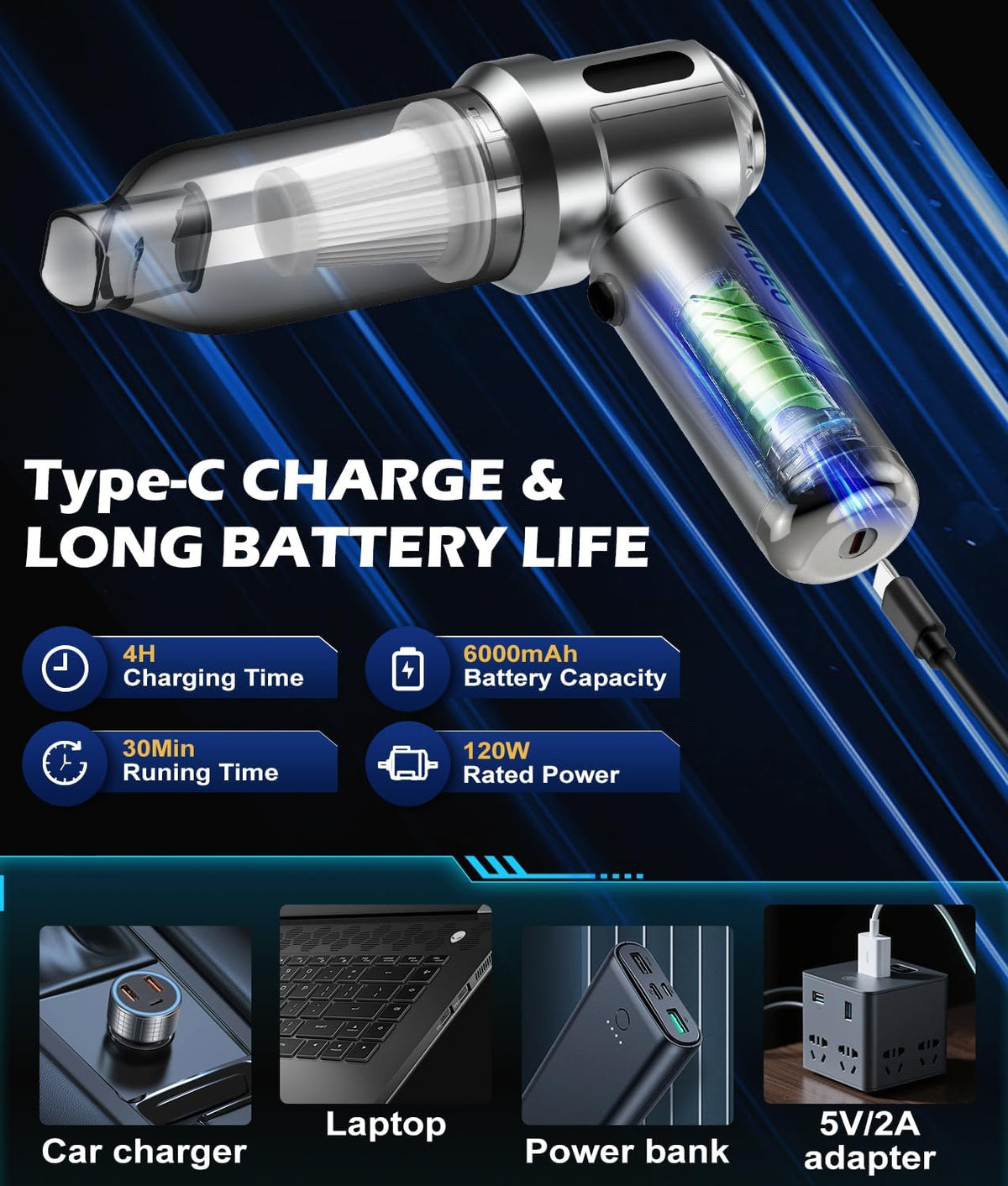 WADEO Car Vacuum Portable Cordless 18000PA, 4-in-1 Handheld Vacuum Cleaner and Air Duster with LED Display & Multi-Nozzles, Mini Hand Held Vacuum Rechargeable for Home, Car, Office, Pet Hair