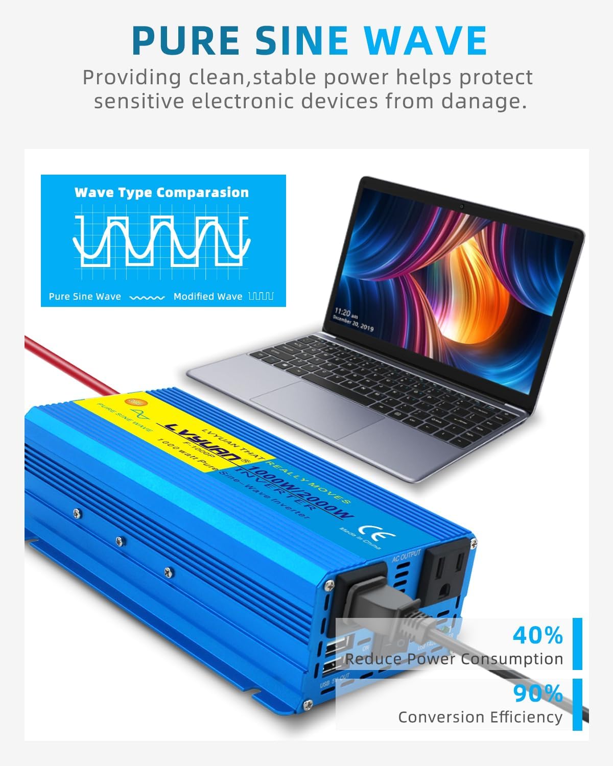 LVYUAN 1000 Watt Pure Sine Wave Inverter 24V to 110V / 120V DC to AC with U.S. Outlet, USB Charger Ports, Car Power Inverter for Vehicles, RV, Outdoor, Home