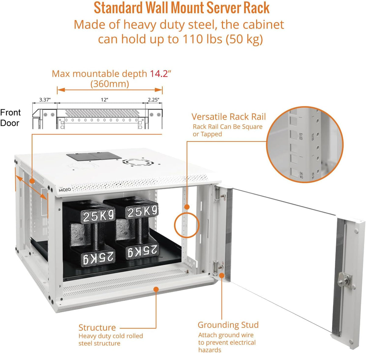 Tecmojo 6U Wall Mount Rack Network Cabinet for 19" IT Equipment,with Lockable Glass Door and Side Panels,Cooling Fan,17.7inch Depth,White