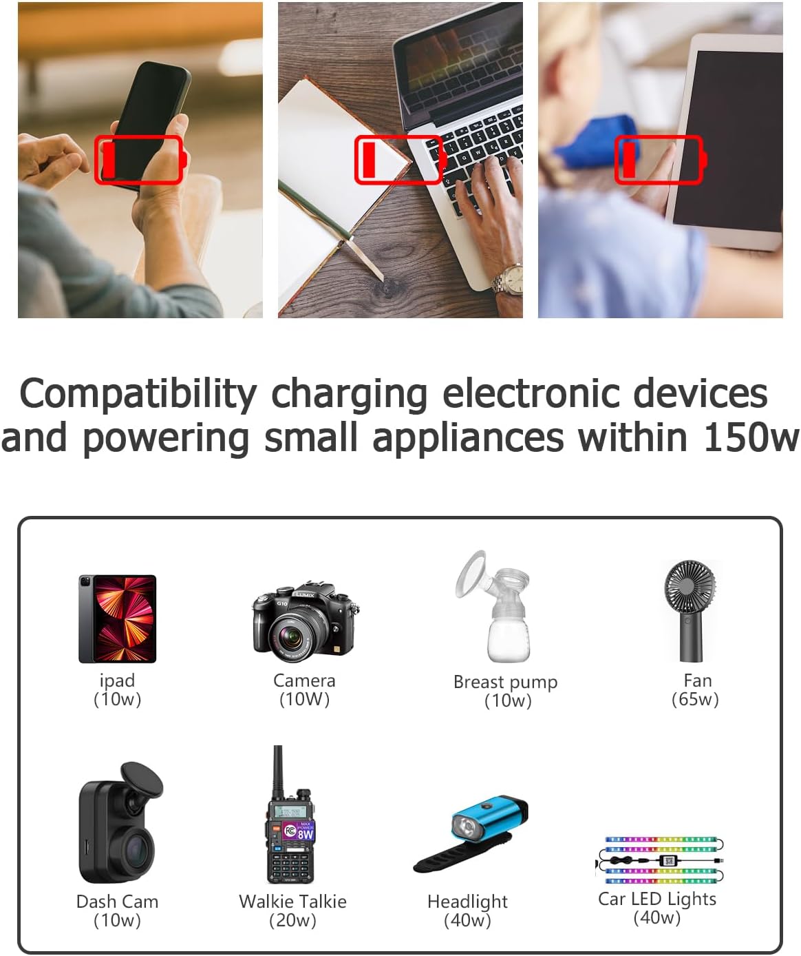 FOVAL 150W Car Power Inverter 12V DC to 110V AC Converter Vehicle Adapter Plug Outlet with 3.1A Dual USB Car Charger for Laptop Computer (Classic Blue)