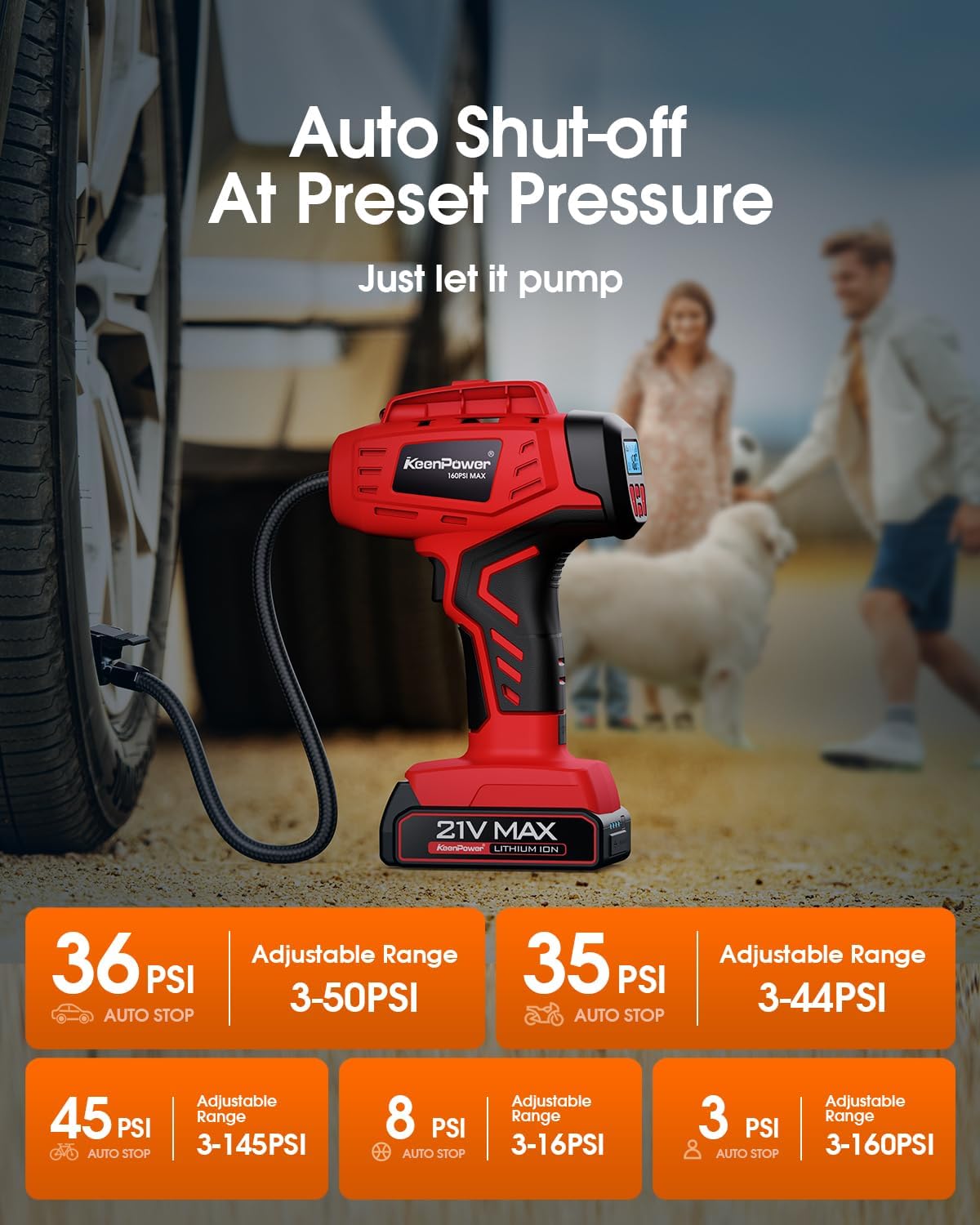 Digital Cordless Tire Inflator Portable Air Compressor Automatic 160PSI w/Gauge Screen & 4+N Smart Mode & Dual Power Supply, Rechargeable 21V Battery Powered Handheld Air Pump, Car Tire Pump