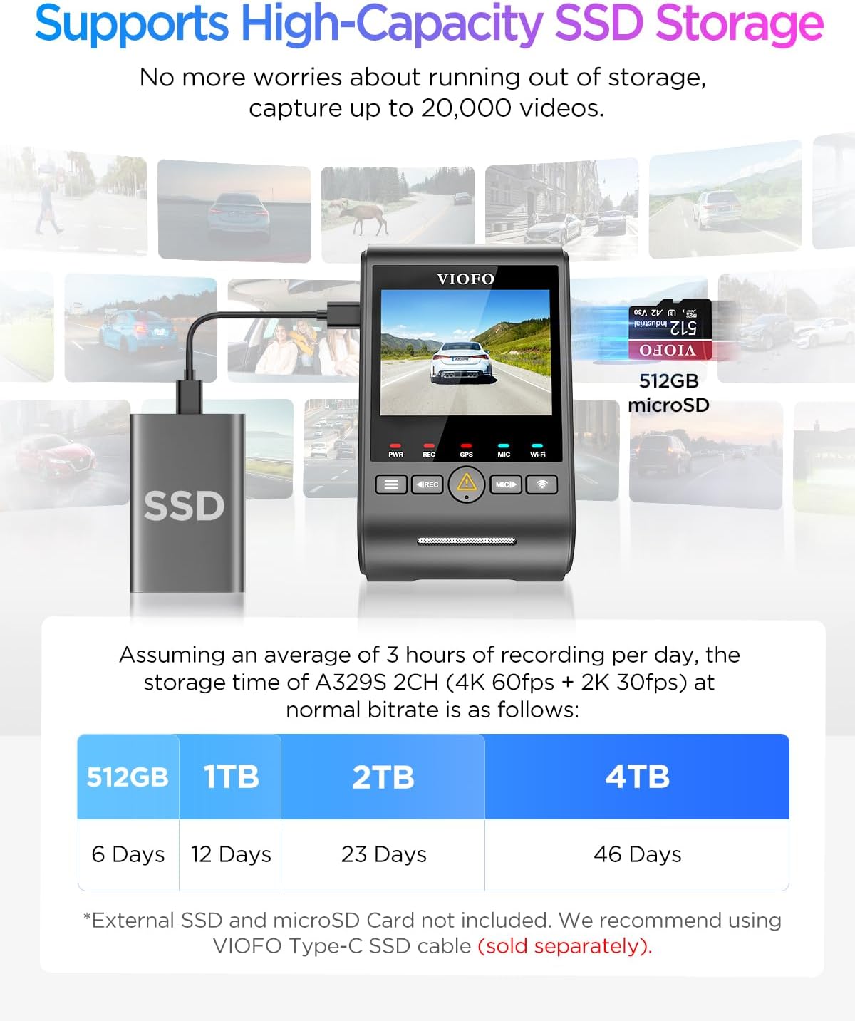 VIOFO A329S 4K 60FPS Dash Cam Front and Rear, 4K+2K Dual Dash Camera for Cars, Power Saving Parking Mode, Wi-Fi 6 App Control, Dual STARVIS 2 Sensors, Supports up to 4TB SSD or 512GB microSD Card