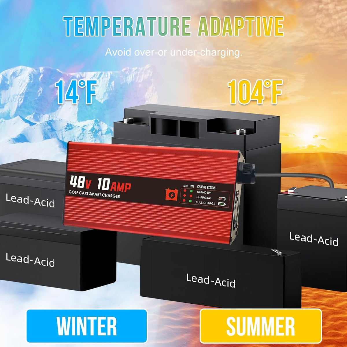 48V 10AMP Club Car Golf Cart Battery Charger for 48 Volt Golf Carts Lead-Acid Battery Smart Charger with 3-Pin Round Plug