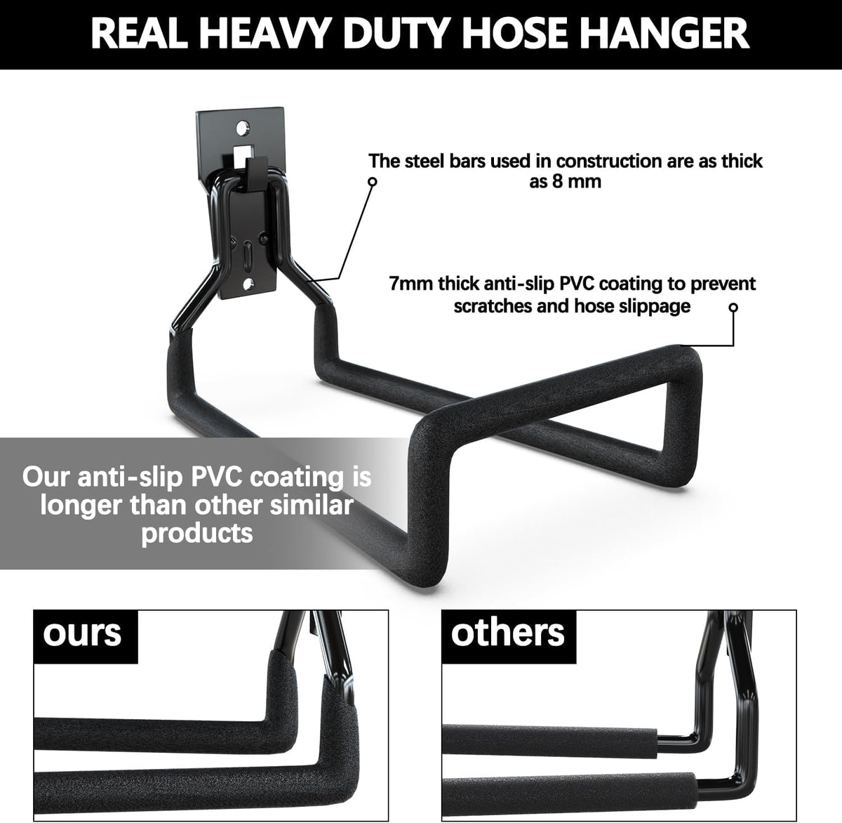 3-H Solid Steel Garden Hose Holder - Wall Mounted Hanger with Extension Strap for Outdoor Water Hoses & More