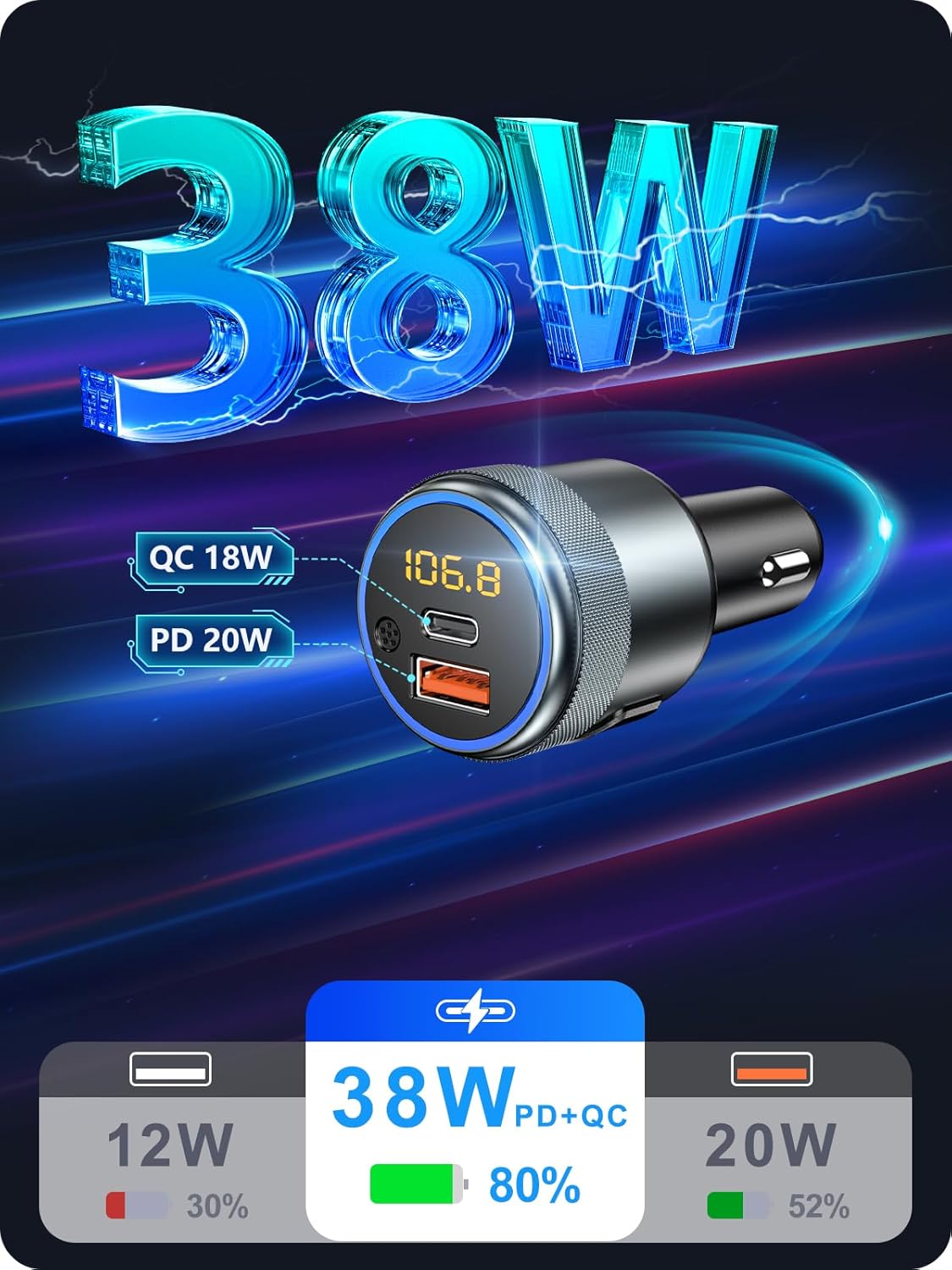 LENCENT Car FM Transmitter, Wireless Bluetooth 5.1 Radio Adapter Car Kit with Big Button, Type C PD 20W and QC3.0 18W Car Fast Charger, Bass Lossless Hi-Fi Sound Music Streaming, Wireless Call