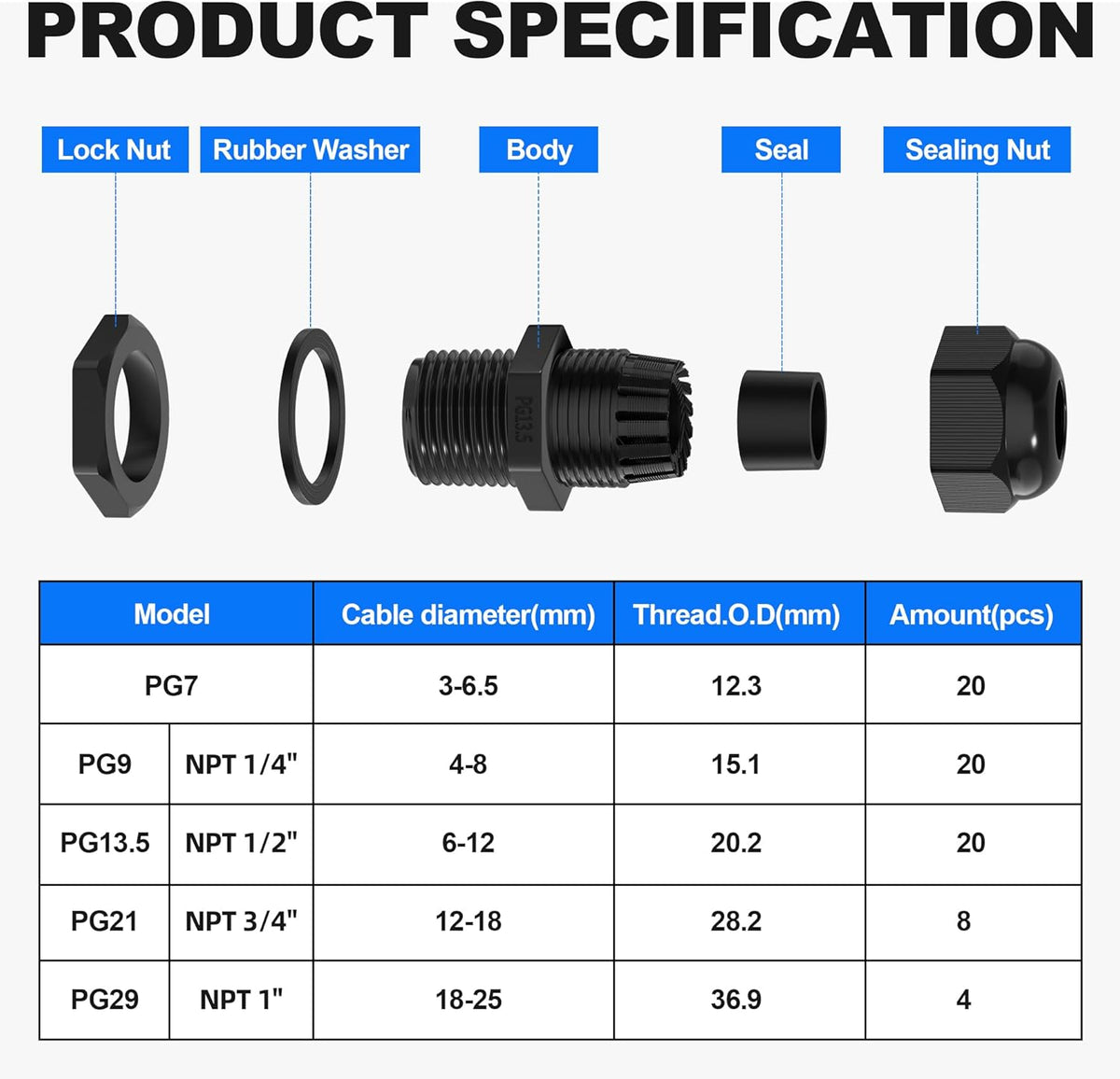 Joinfworld 72pcs Cable Glands Kit Waterproof Strain Relief Cord Connector Grip Weatherproof Cable Pass Through PG7 1/4" 1/2" 3/4" 1" NPT Wire Grommet