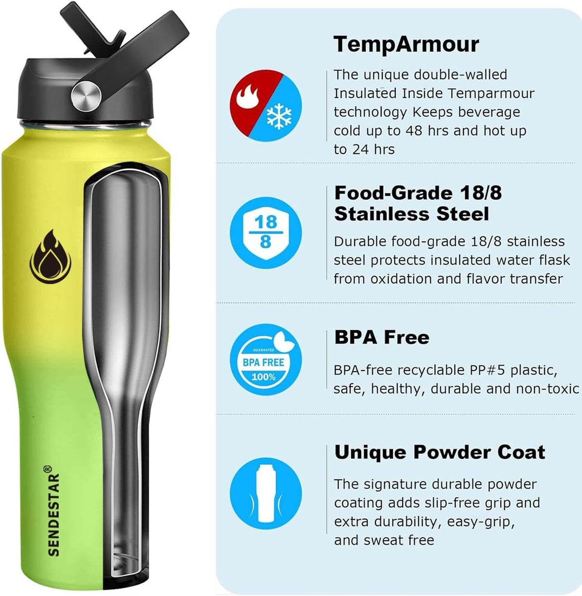 SENDESTAR 32oz Water Bottle Wide Mouth Stainless Steel Vacuum Insulated Double Wall with 2 Straw Lids Fit in Any Car Cup Holder