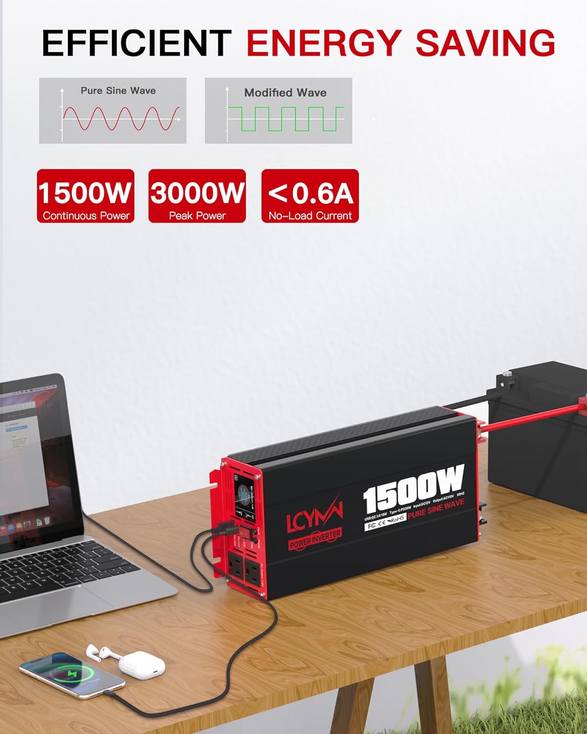 1500 Watt Pure Sine Wave Power Inverter DC 12V to AC 110/120V with Dual Outlets USB-C 30W USB-QC 18W Fast Car Charger Adapter LCD Display and Remote Control Converter for Off-Grid Home RV Solar System