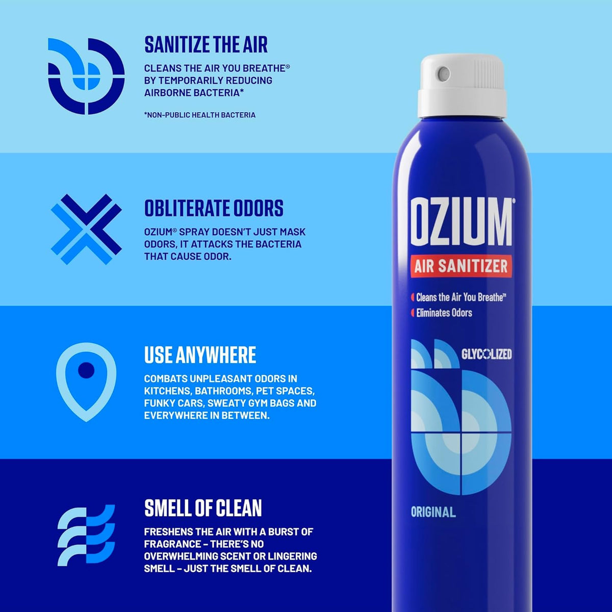Ozium 3.5 Oz. Air Sanitizer & Odor Eliminator for Homes, Cars, Offices and More, Original Scent,(Pack of 2), clear