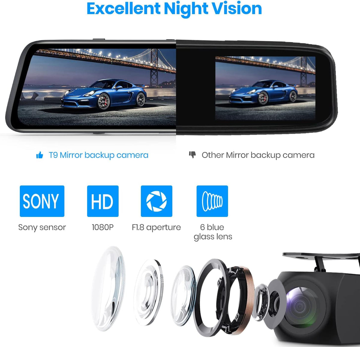 9.35''1080P OEM Rear View Mirror Camera: Recording Wide View Back Up Camera for Cars, Smart Full Touch Screen Stream Media Backup Camera with Super Night Vision for Trucks,Vans, SUVS (AUTO-VOX T9)
