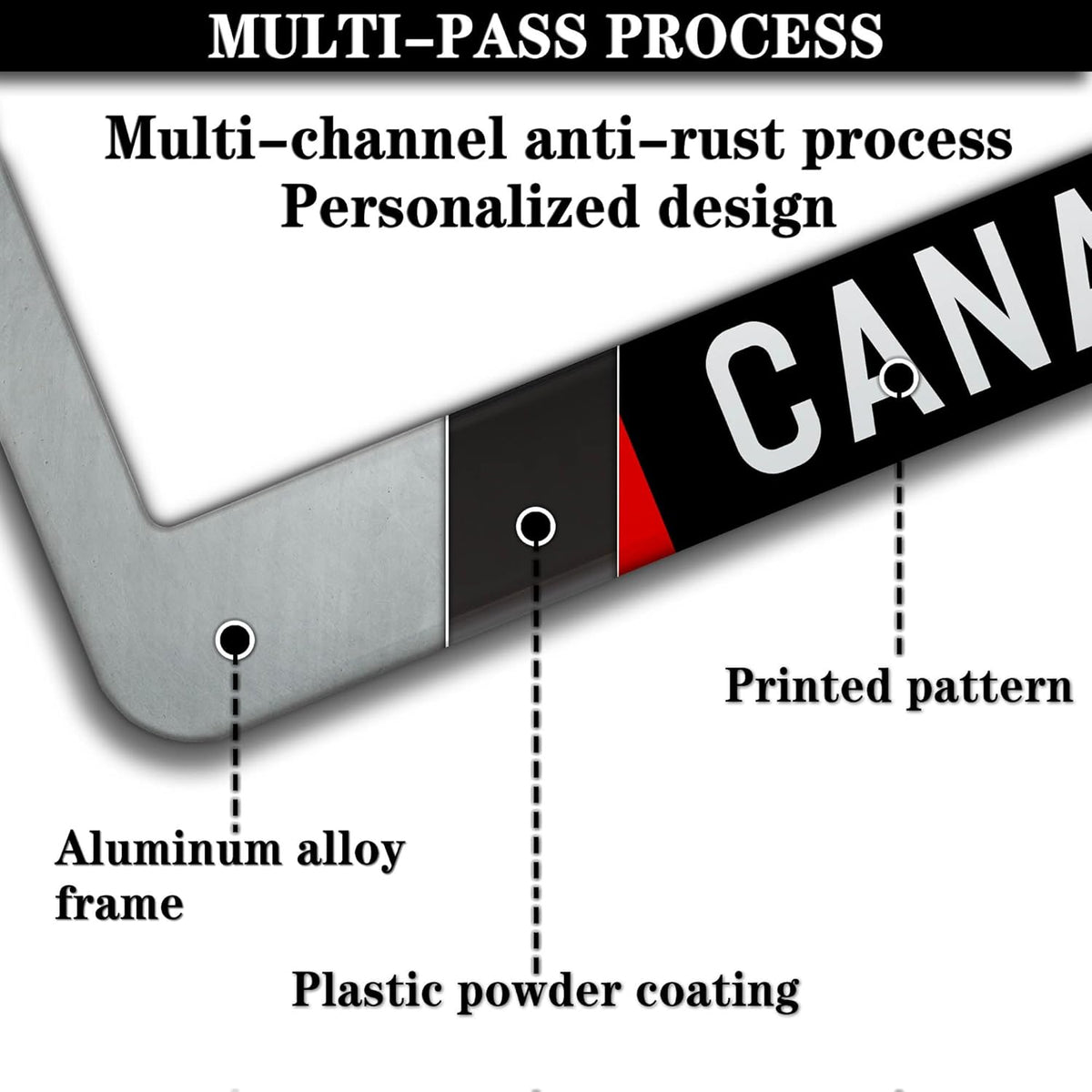 License Plate Covers Red, Black, White License Plate Frames Canada Flag Universal Aluminum Car Accessory 2 Pack with Screw Covers Set
