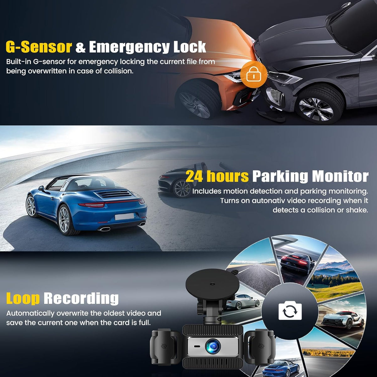 4 Channel Dash Cam Front and Rear Inside Left Right,2.4 Inch 1080P Dash Camera for Cars Car Camera with IR Night Vision,Loop Recording,G-Sensor,Parking Assistance,24H Parking Monitor