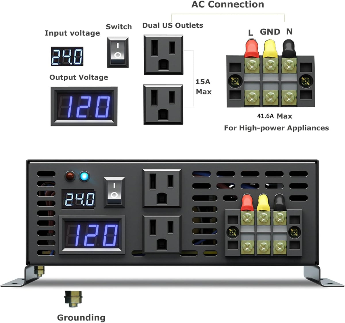 WZRELB 5000W 24V High Efficiency Solar Power Off Grid DC Voltage Converter Pure Sine Wave Inverter Dual 120V AC Outlets