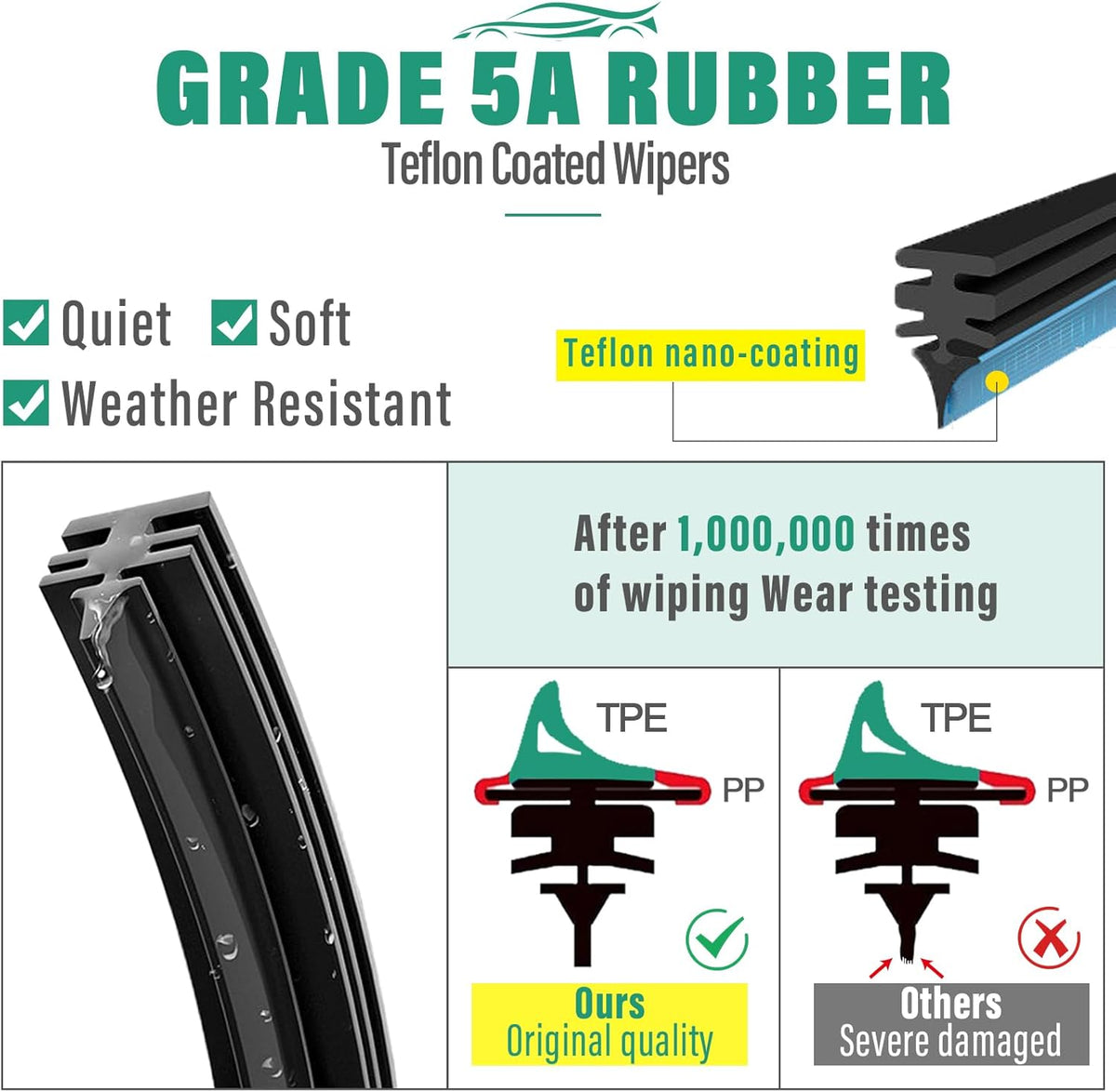 22" 22" 13" Windshield Wiper Blades Replacement for GMC Yukon/Yukon XL 2015 2016 2017 2018 2019 2020 Premium All Weather Front Rear Wipers Set - OEM Quality (Pack of 3)